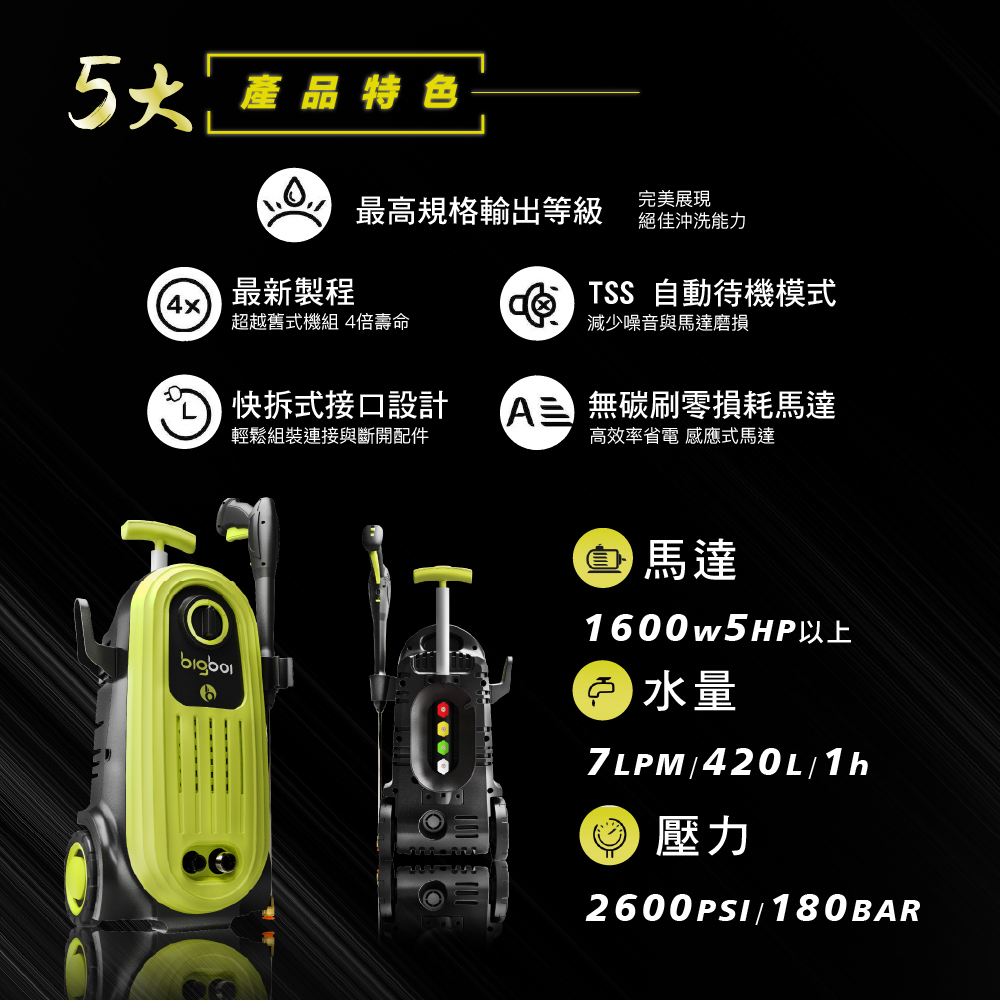 【整新機 微瑕 無泡沫噴罐or外箱破損版本】澳洲 bigboi 2025升級版 高壓清洗機 洗車機 保固三年|washR FLO 2 高壓沖洗機 高壓洗車機 【整新機 微瑕 無泡沫噴罐or外箱破損版本】澳洲 bigboi 2025升級版 高壓清洗機 洗車機 保固三年|washR FLO 2 高壓沖洗機 高壓洗車機