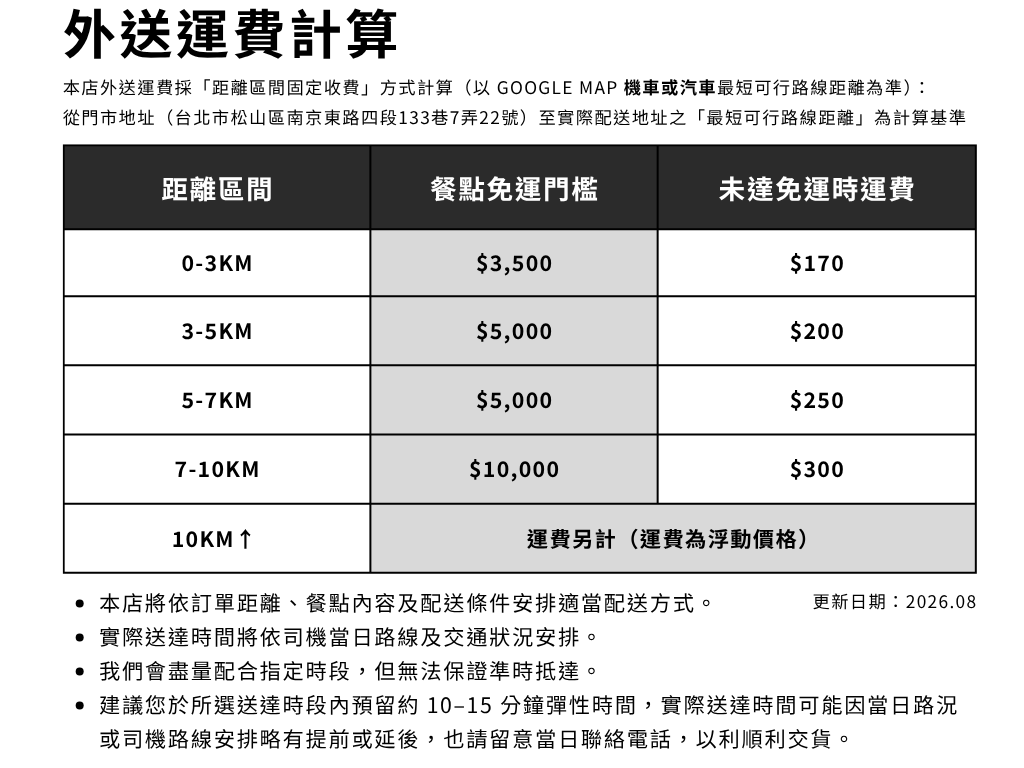 外送運費計算  (3).png