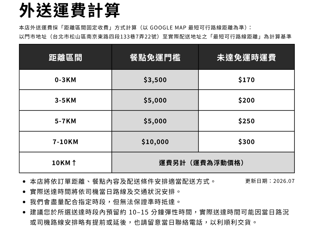 外送運費計算 (2).png