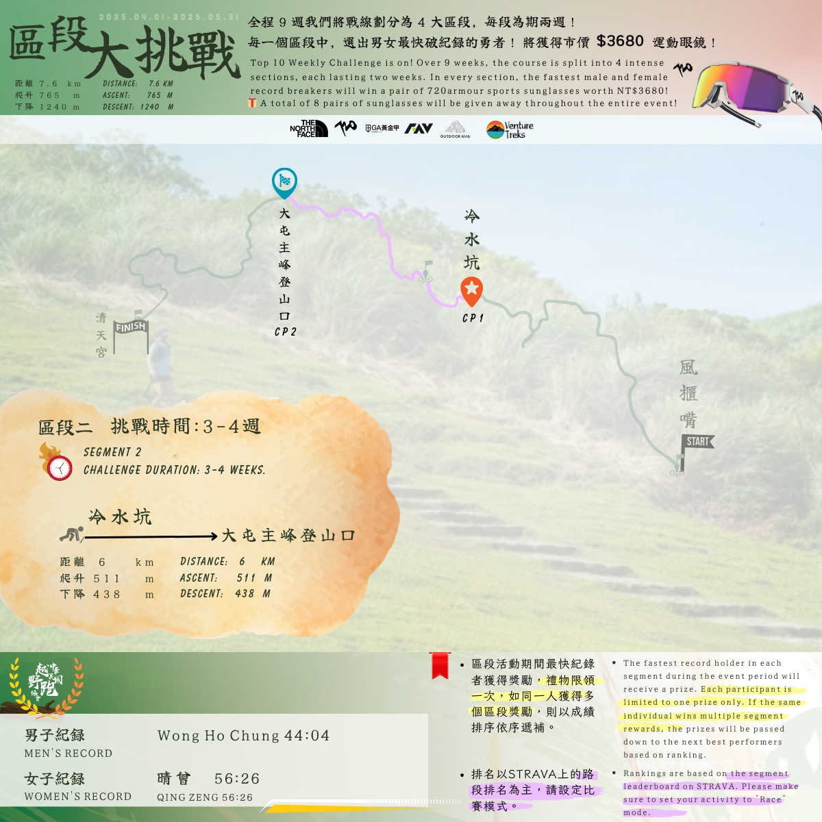 路線圖3