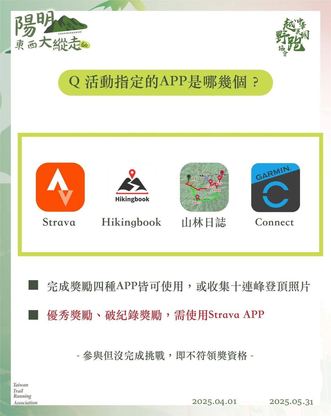 完賽步驟圖解