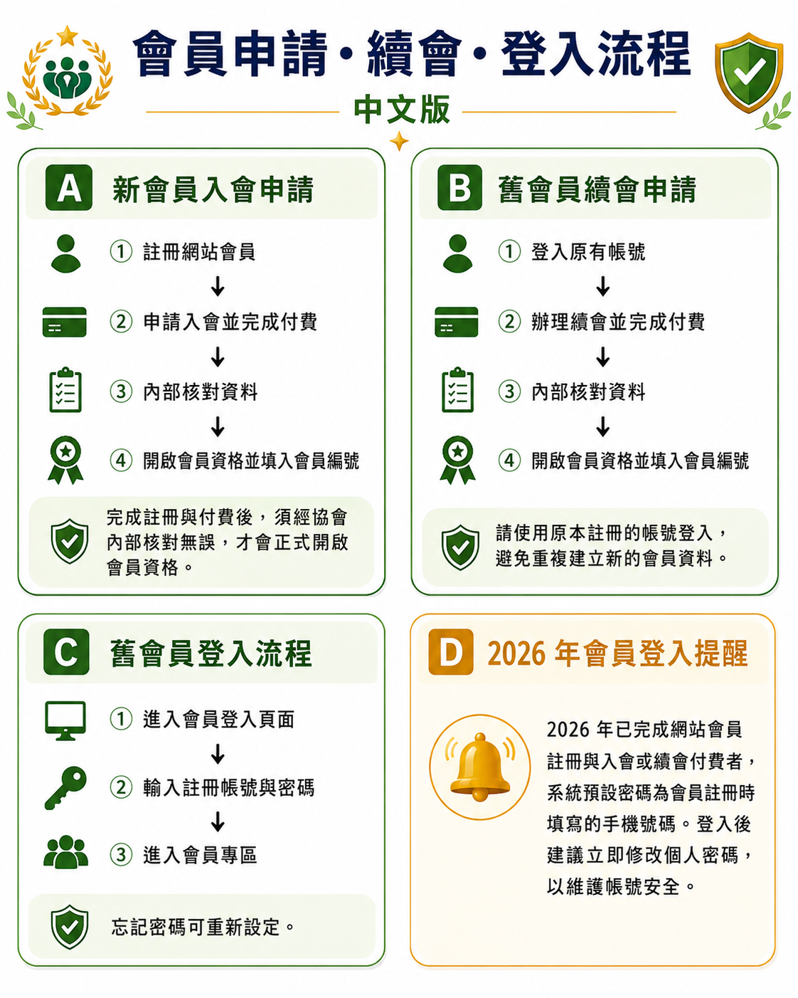 越野跑協會會員