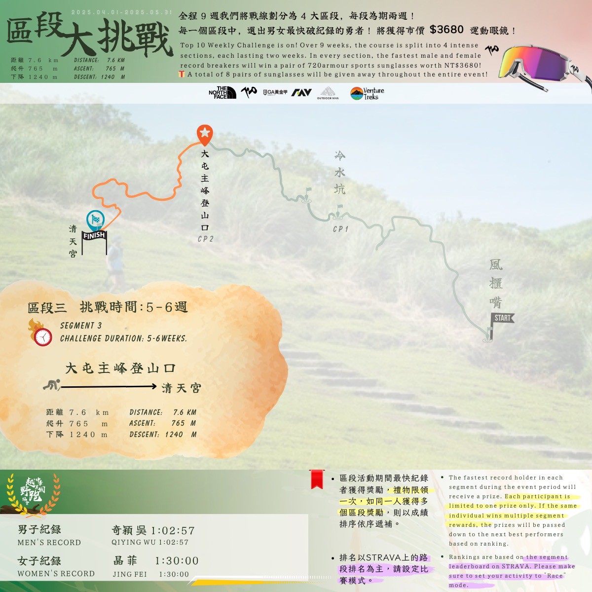 路線圖4