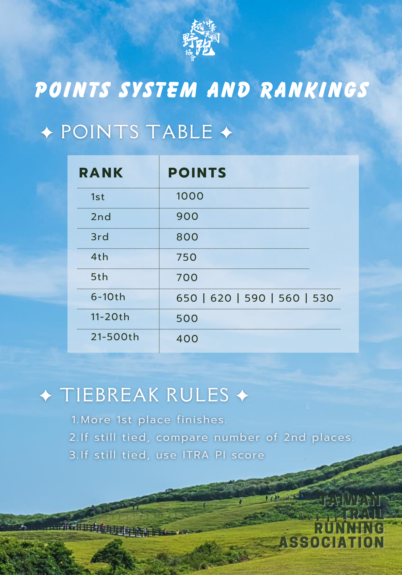 Trail Running League Visual 7