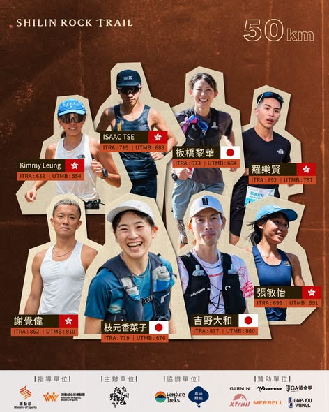 士林越野-菁英選手