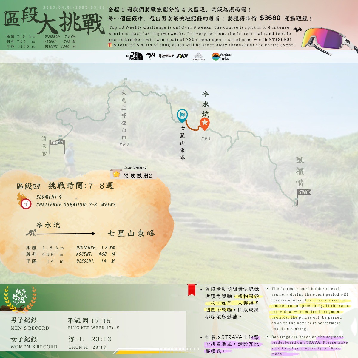 路線圖2