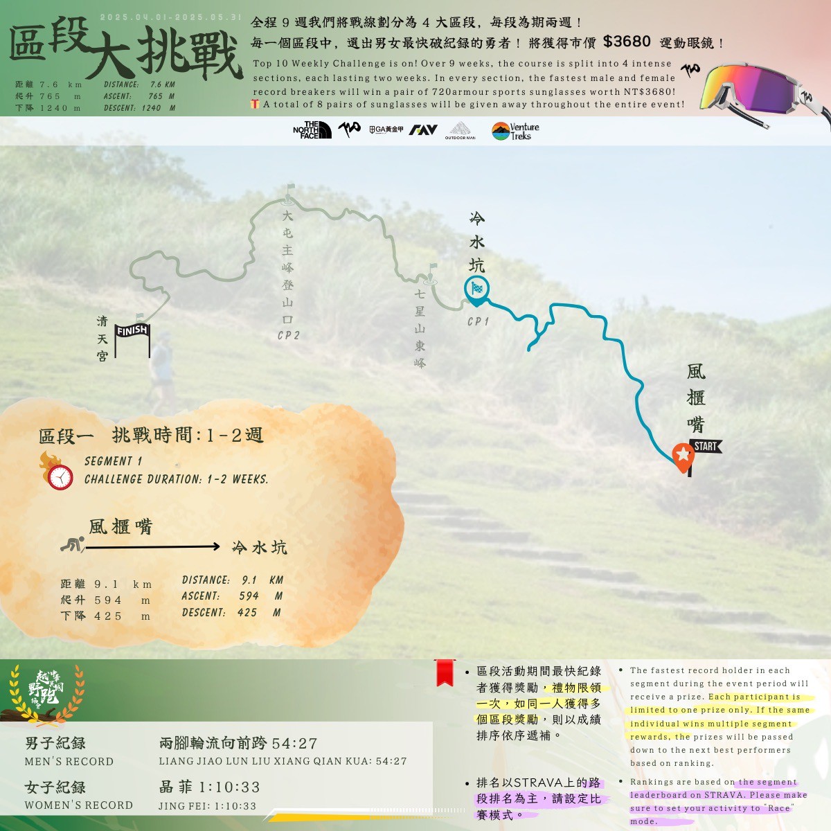 路線圖1