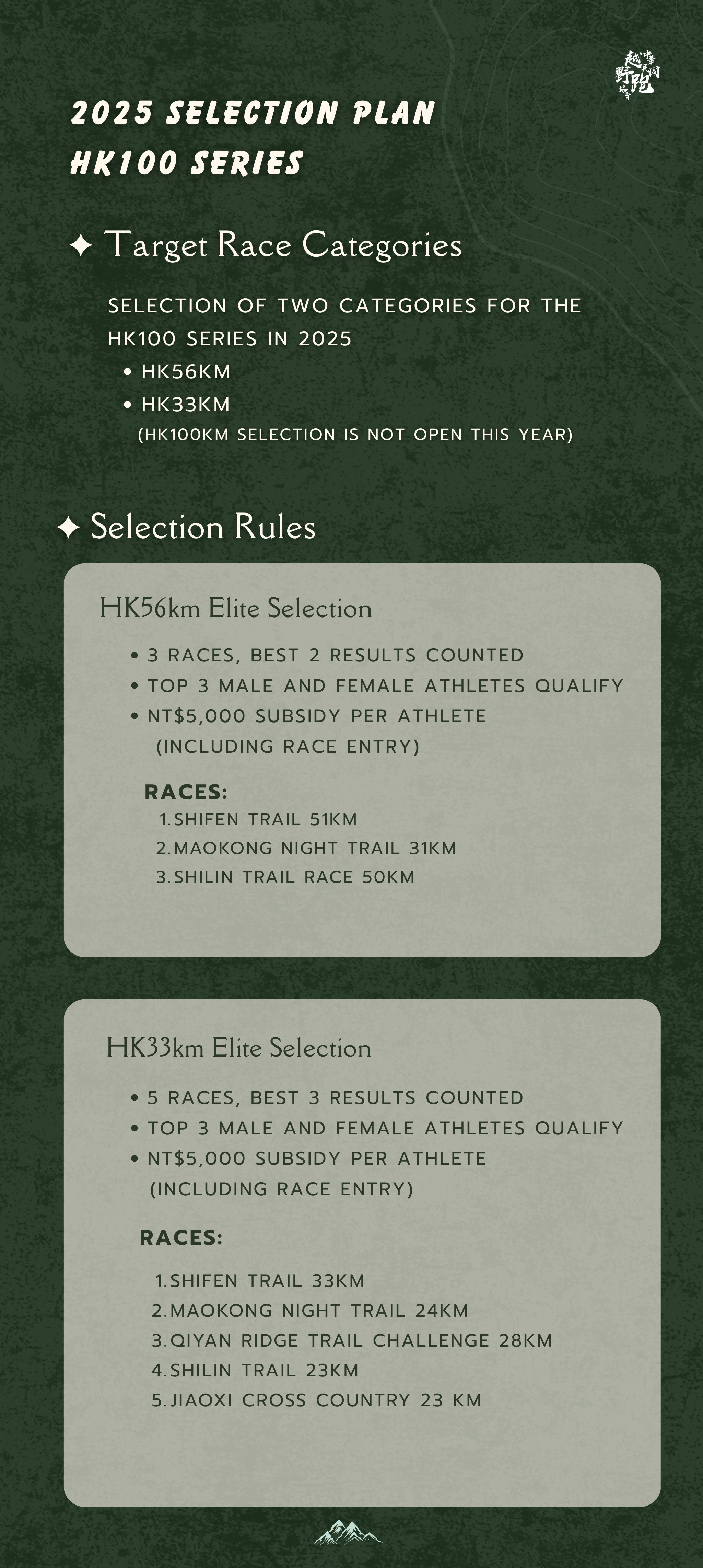 2025越野跑聯盟規則與目標-英文.png