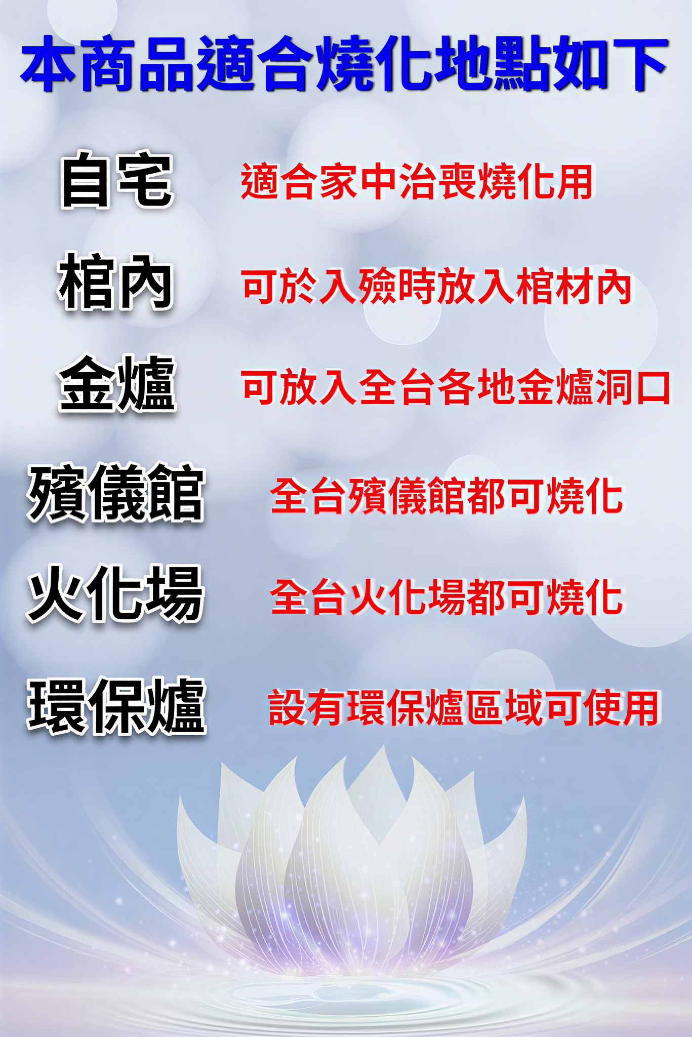 小型紙紮燒化方式.jpg
