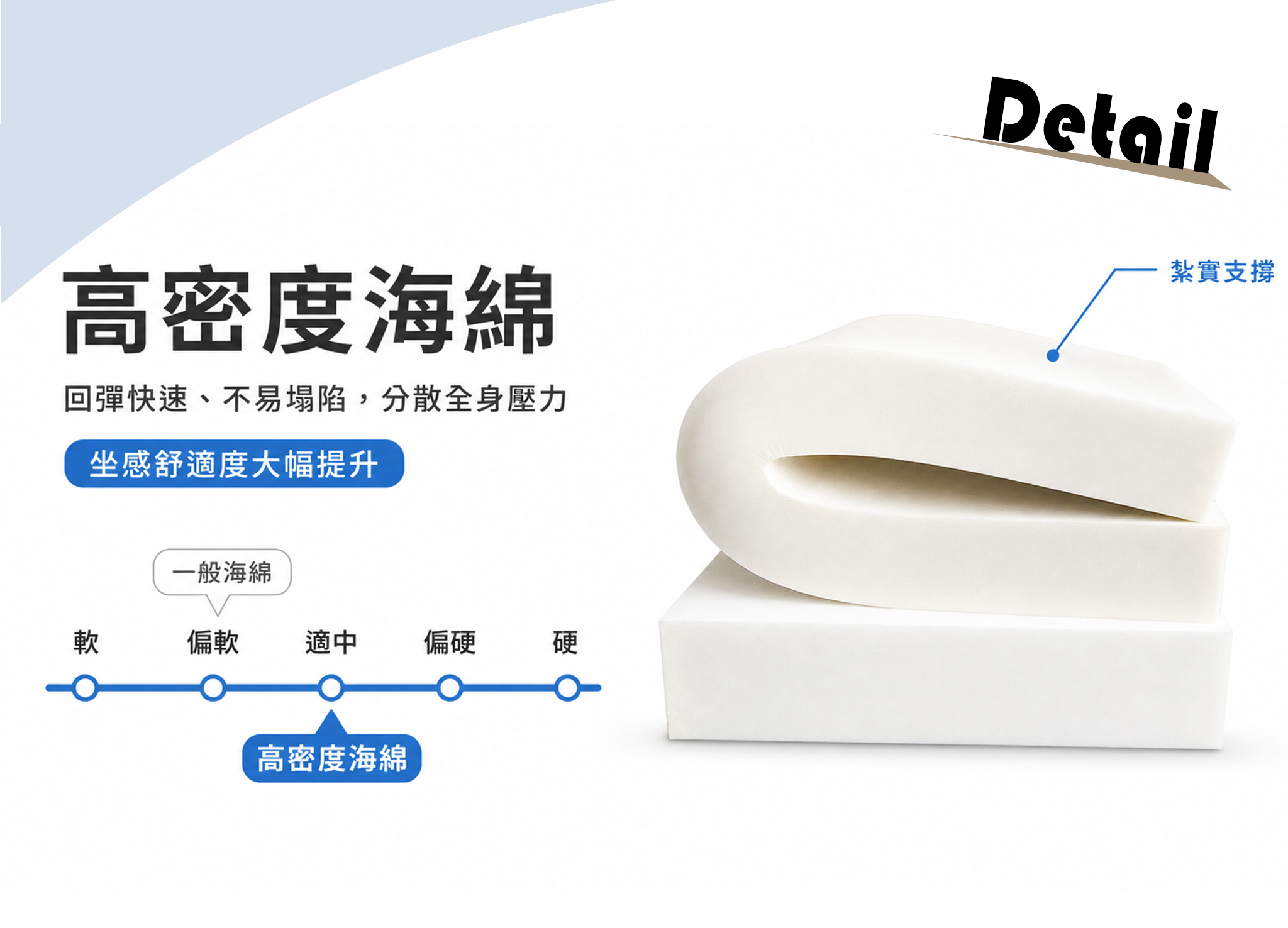 高密度海綿.jpg