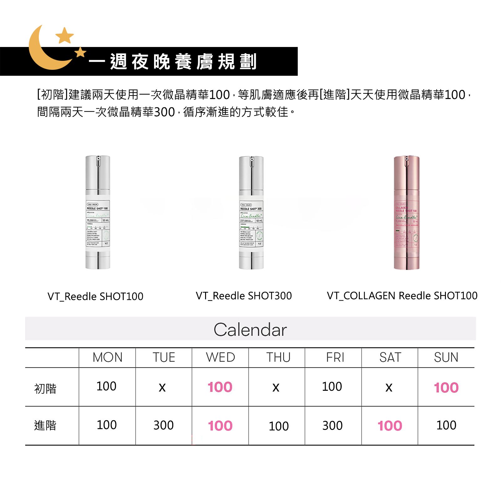 一週夜晚推薦使用分配表-1 (1).jpg