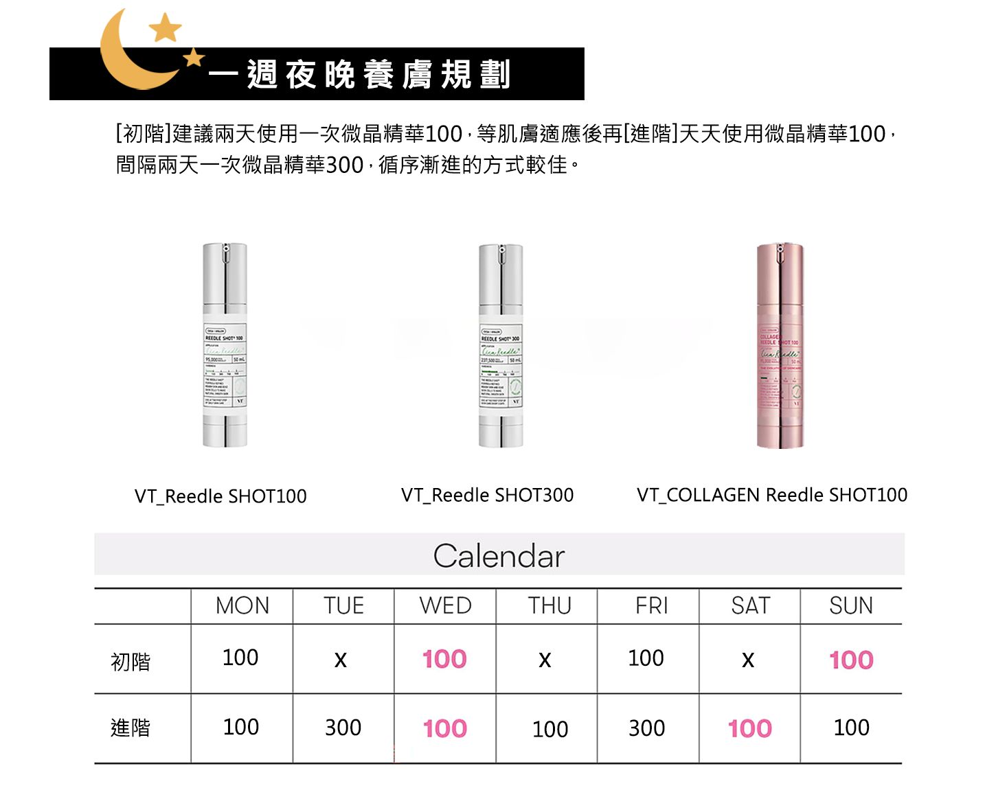 一週夜晚推薦使用分配表-2 (3).jpg