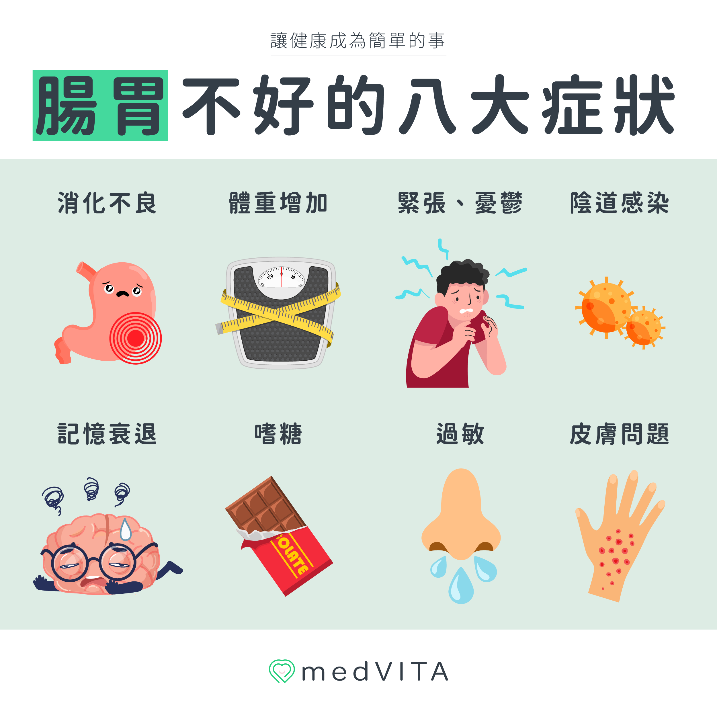 覺㦡medVITA | 腸胃不好的八大症狀
