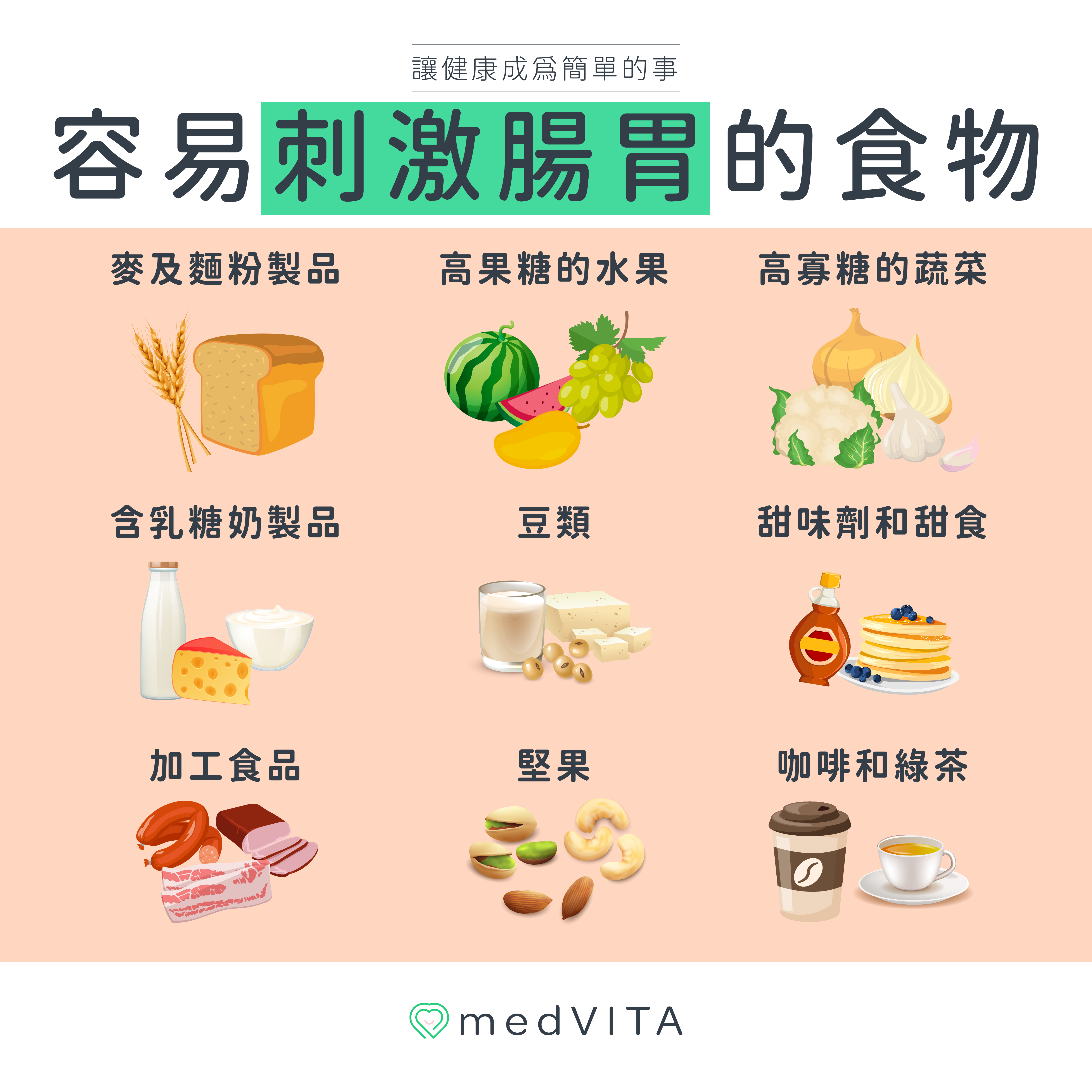 覺㦡medVITA | 容易刺激腸道的食物
