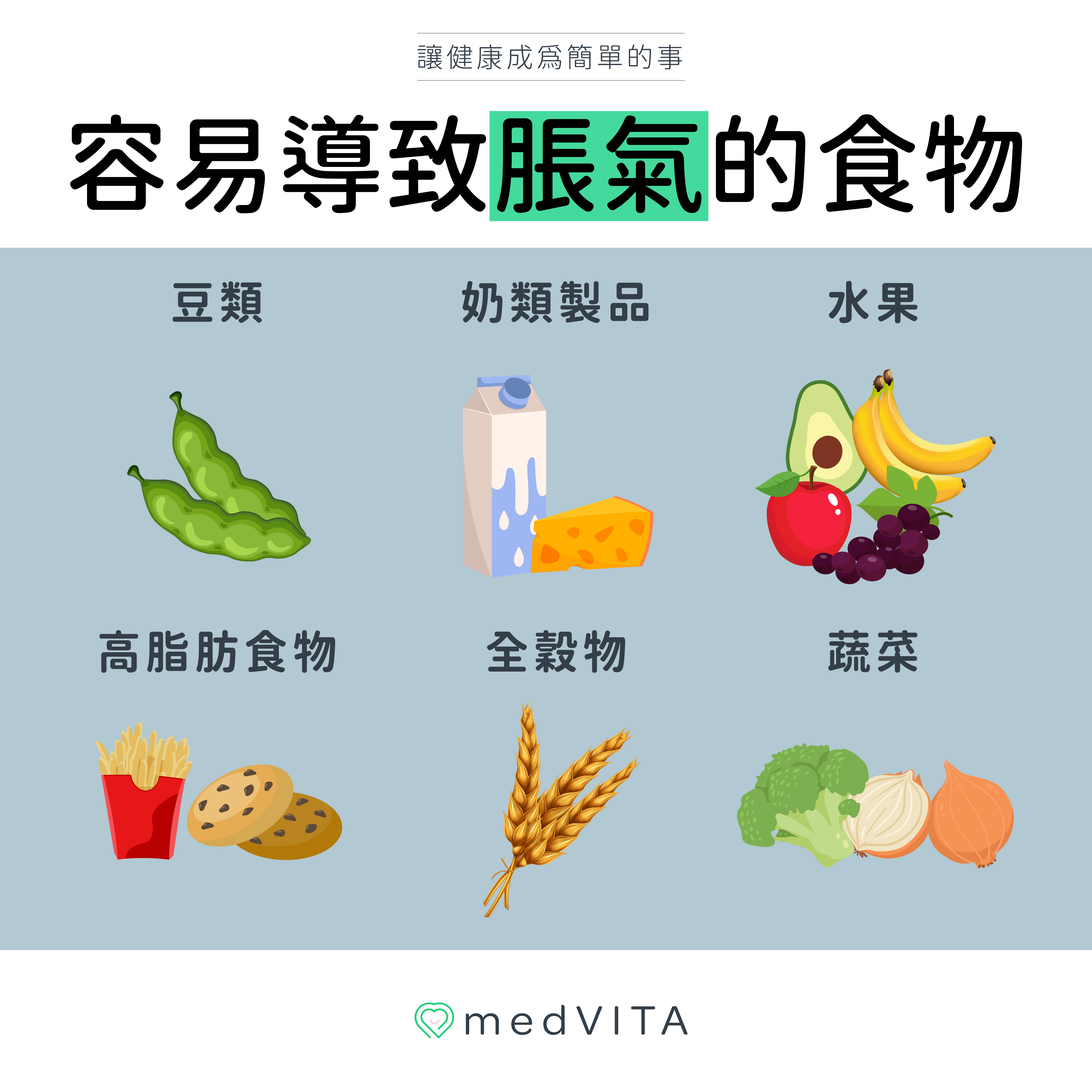 覺㦡medVITA | 容易導致脹氣的食物