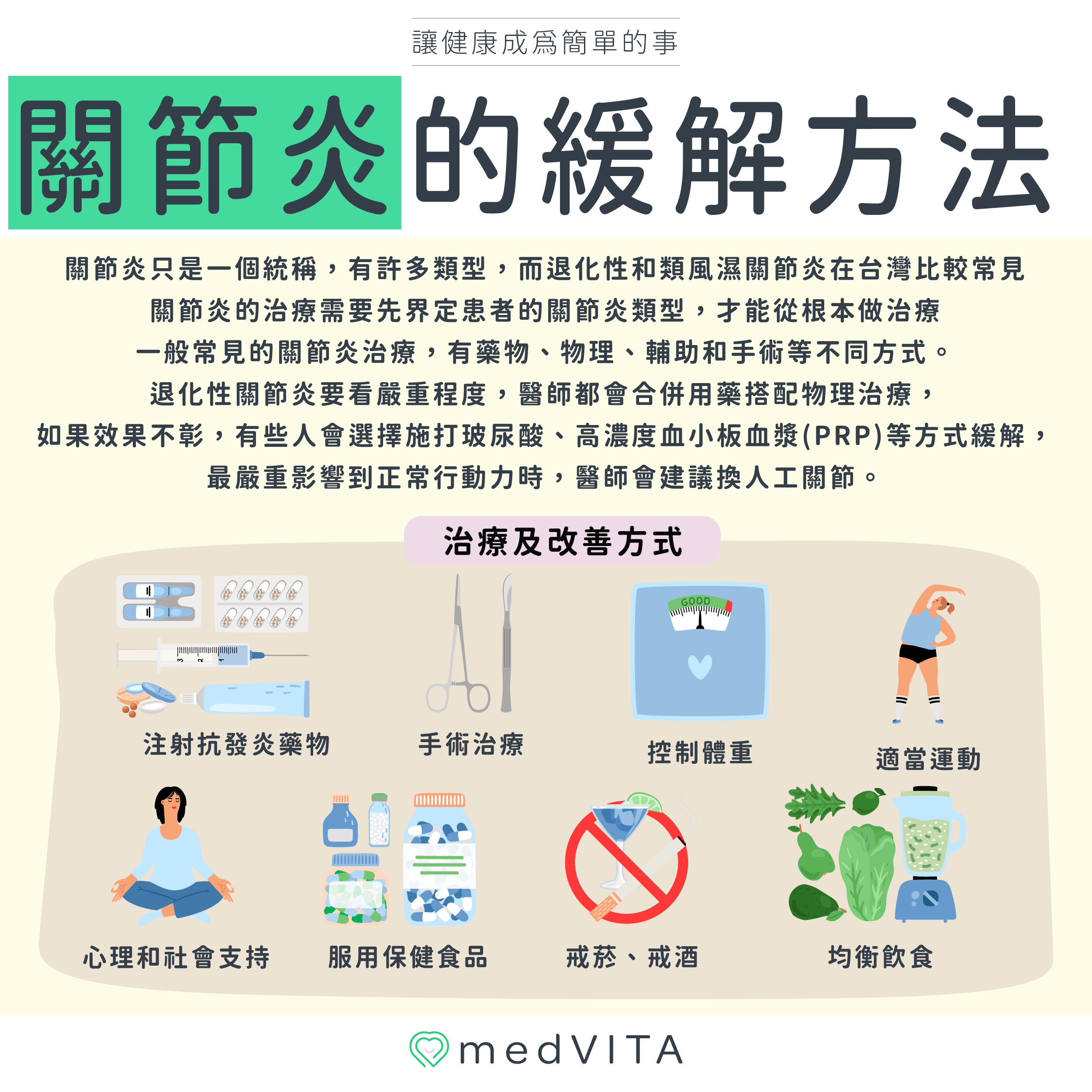 覺㦡medVITA | 關節炎的緩解方式