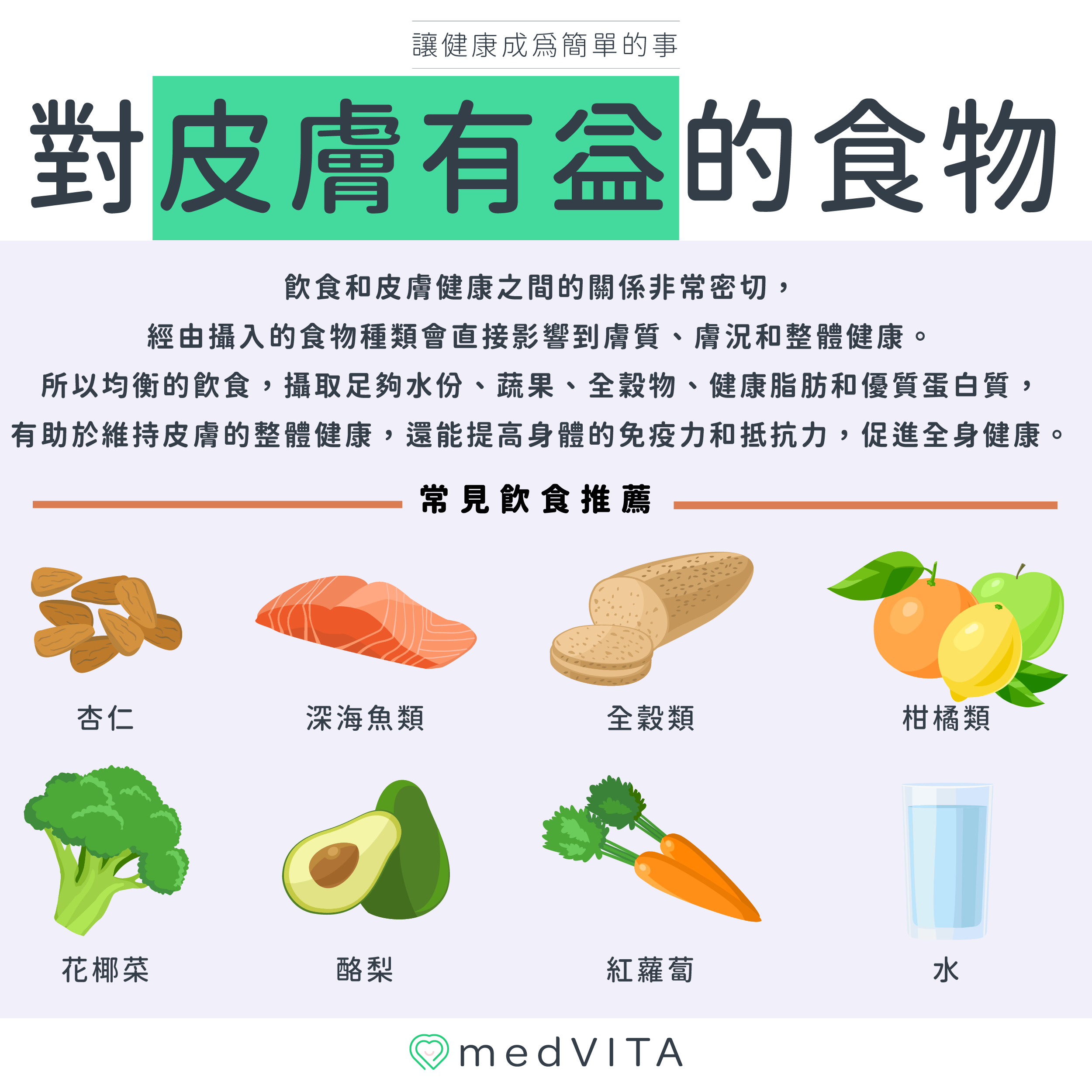 覺㦡medVITA | 對皮膚有益的食物