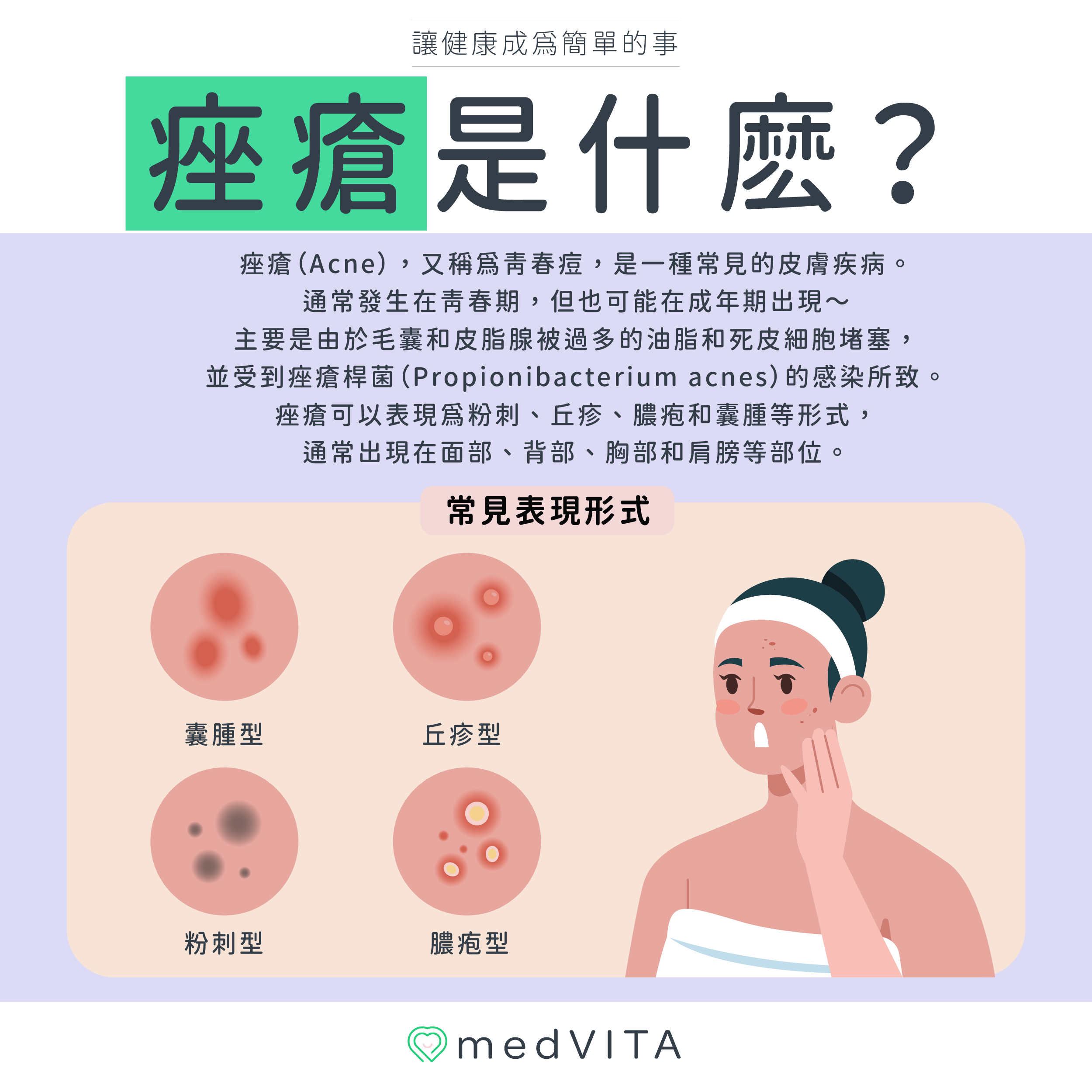 覺㦡medVITA | 痤瘡是什麼？