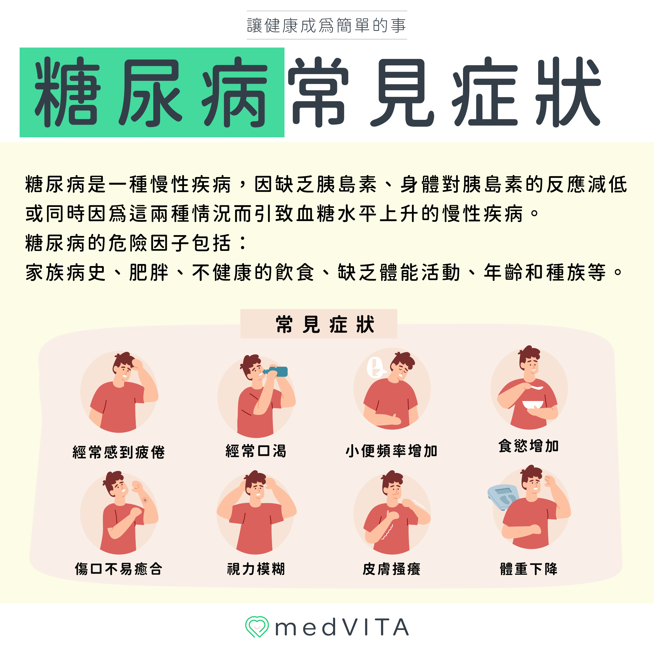 覺㦡medVITA | 糖尿病常見症狀