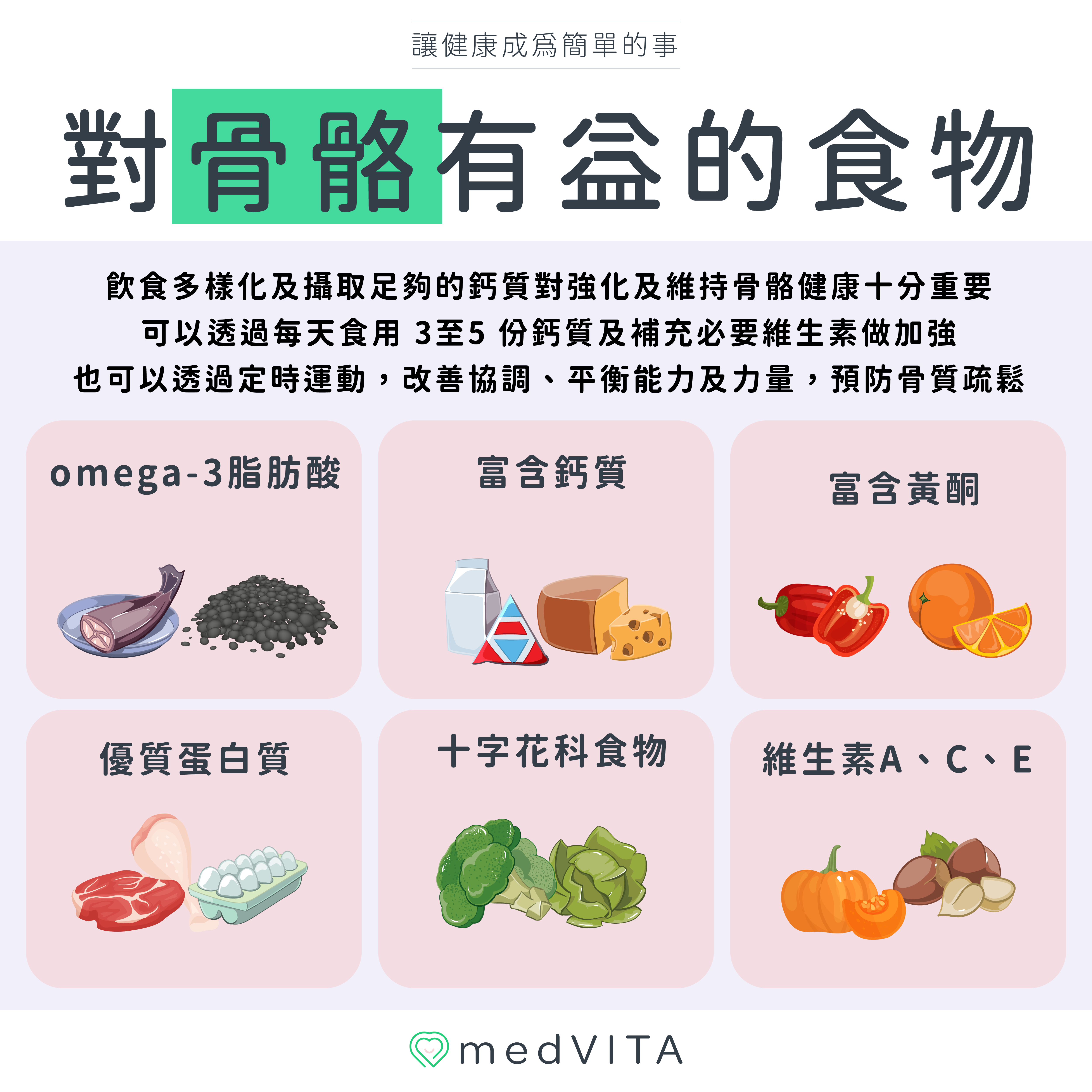 覺㦡medVITA | 對骨骼有益的食物