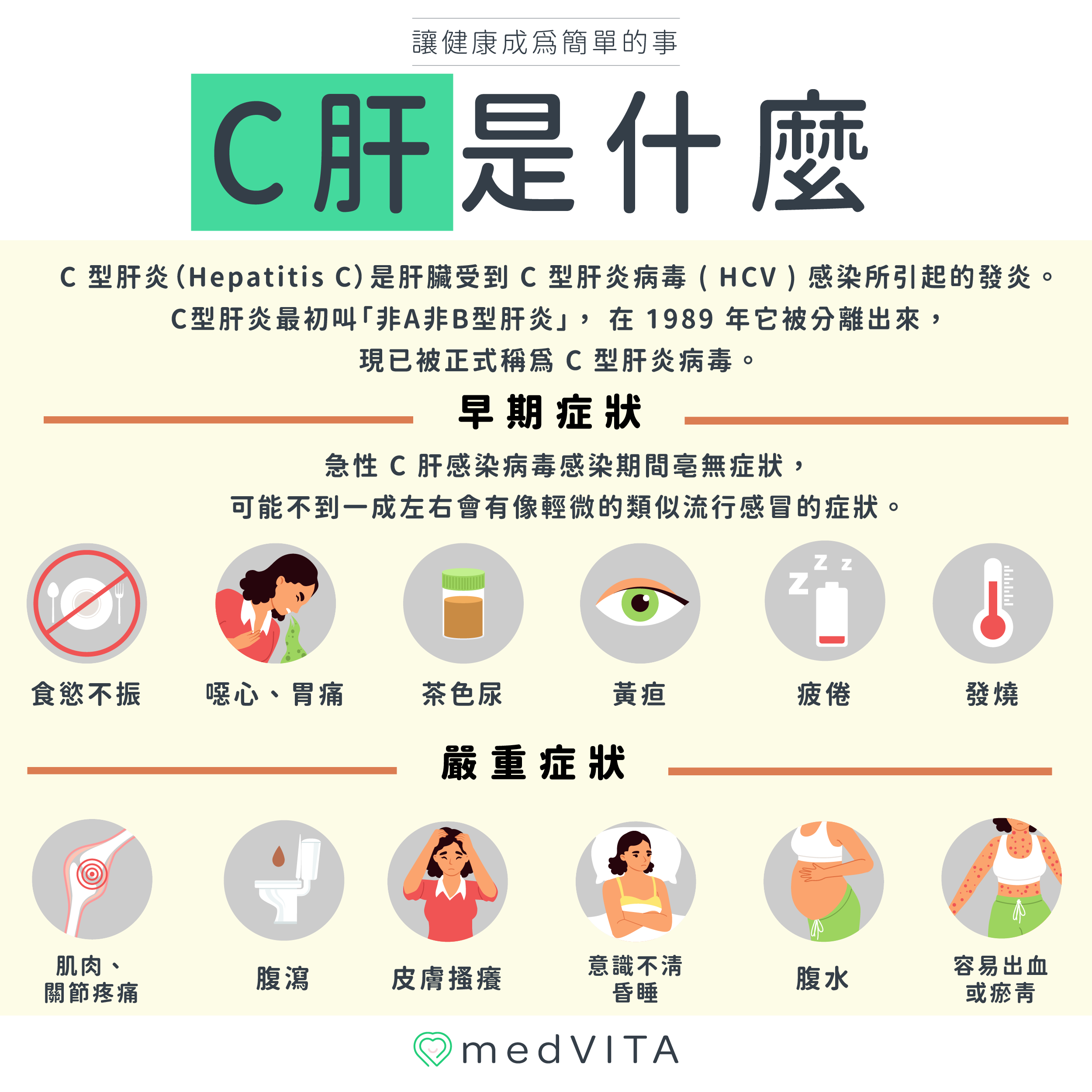 覺㦡medVITA | C肝是什麼