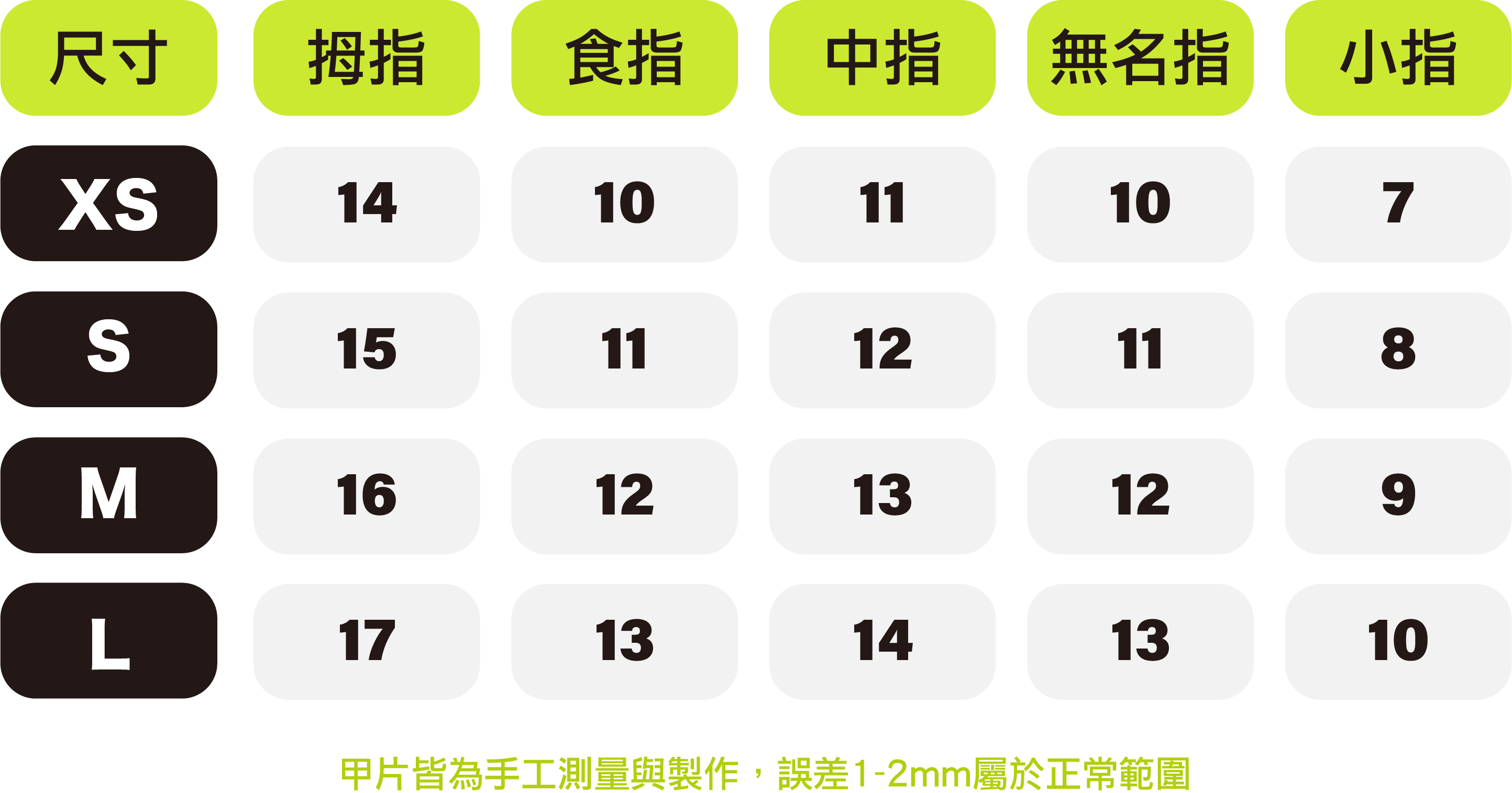 尺碼表.png