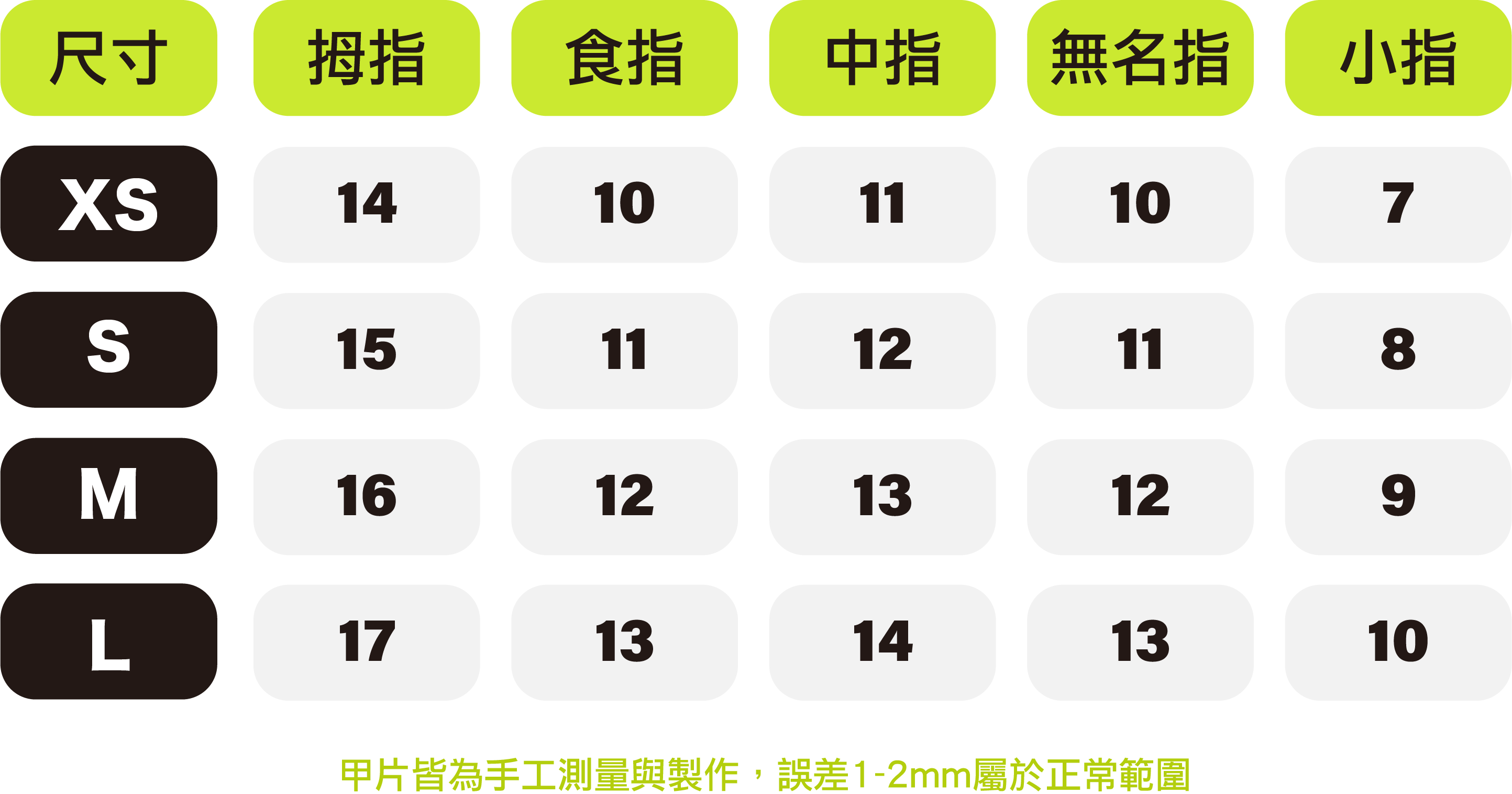 尺碼表.png