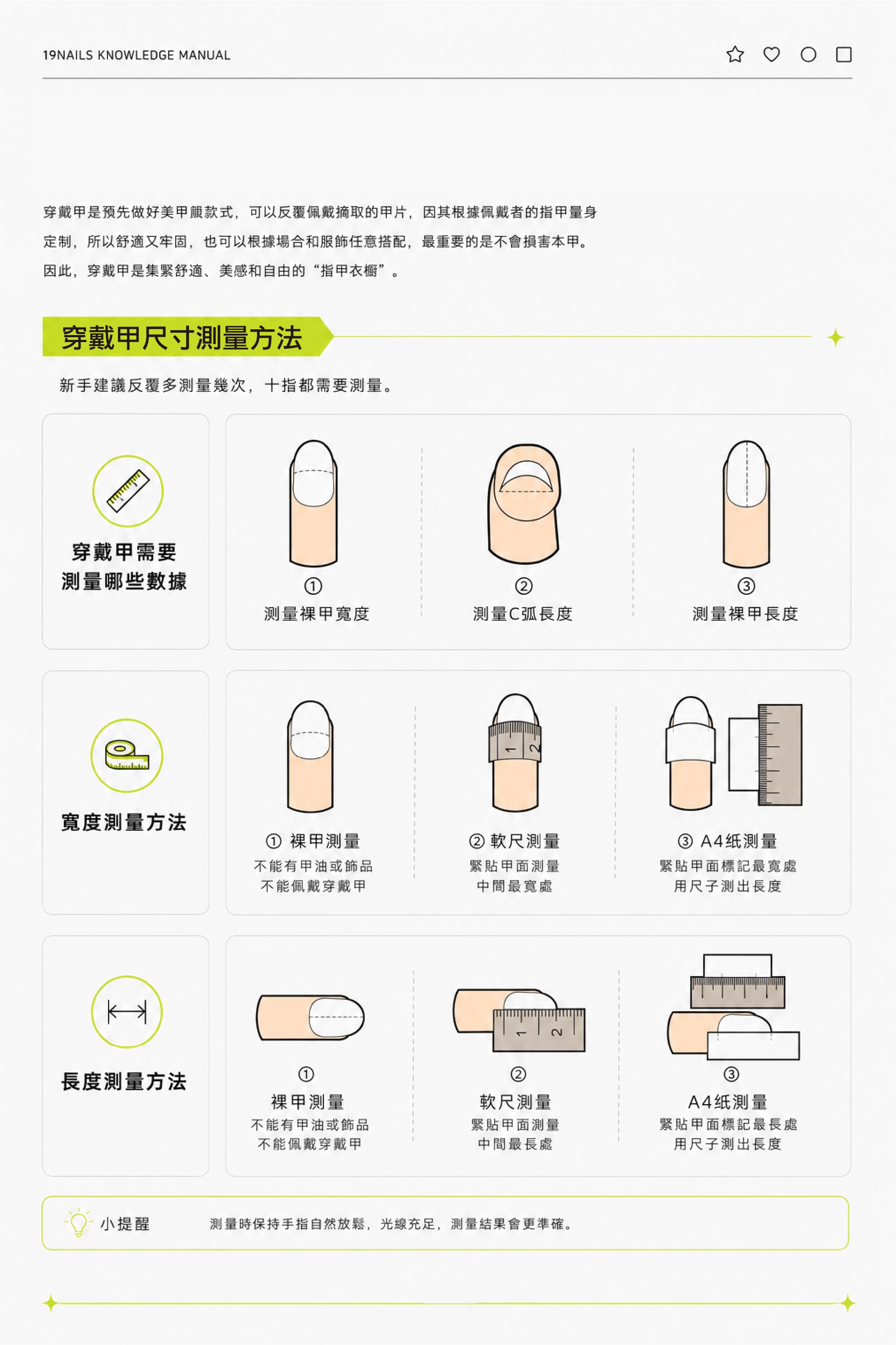測量方法.jpg