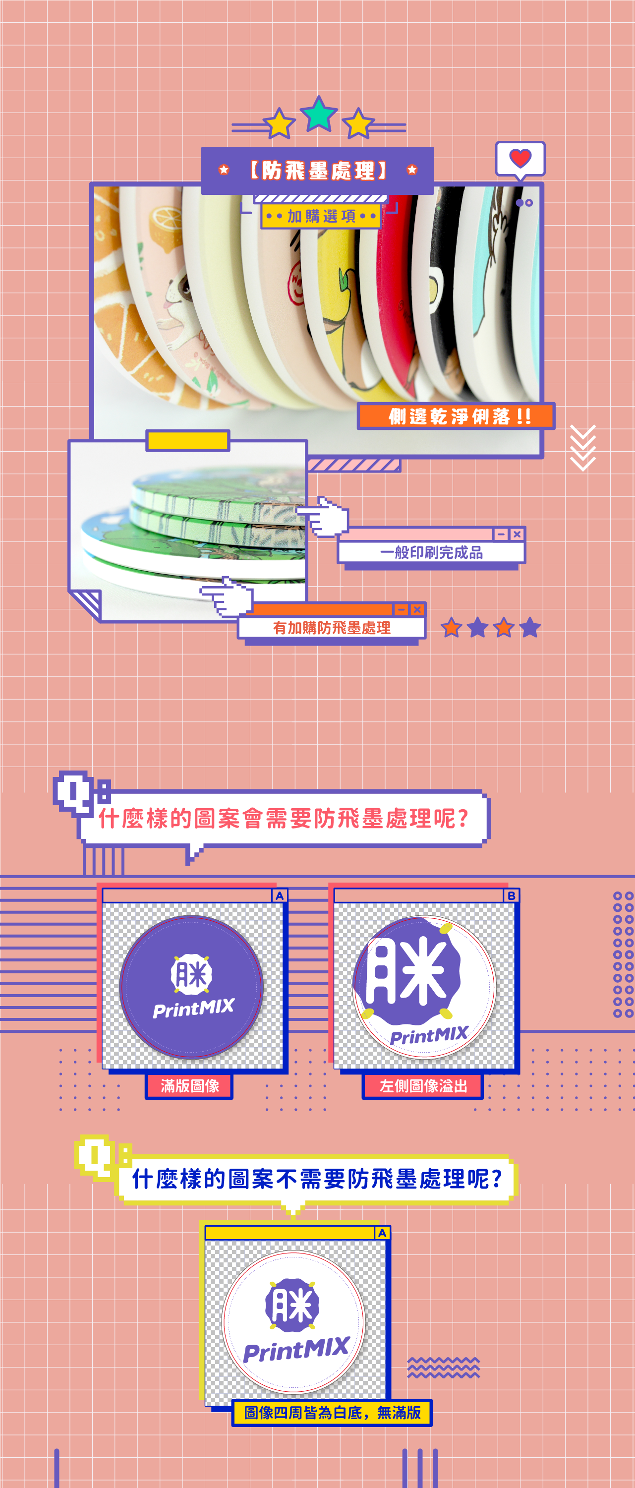 PrintMIX 胖米好印 陶瓷吸水杯墊 加購 防飛墨處理 示意說明