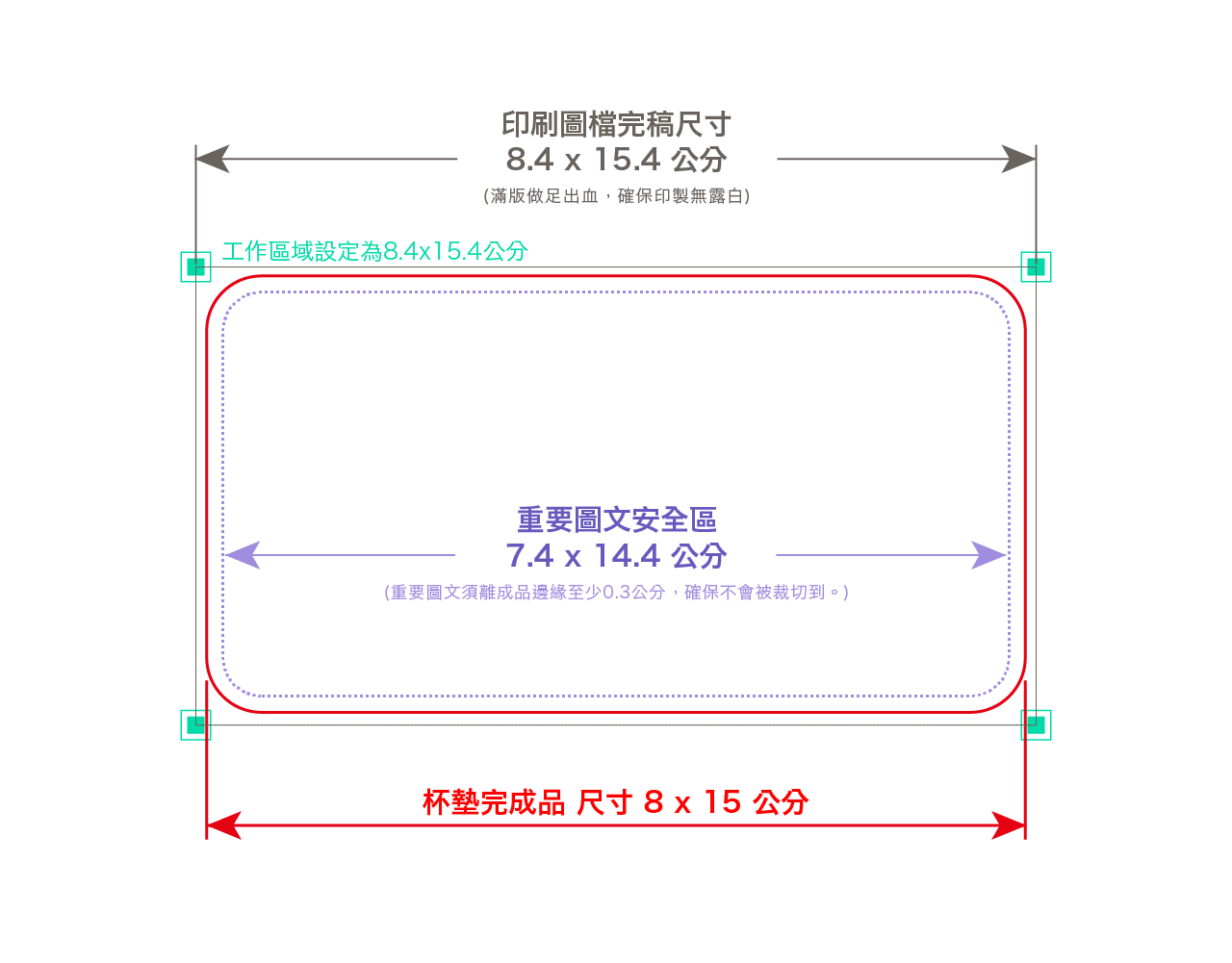 胖米好印 長方形硅藻土吸水杯墊-規格示意-03 PrintMIX 胖米好印 長方形 硅藻土/矽藻土吸水杯墊 洗漱板 肥皂盤 印刷尺寸示意