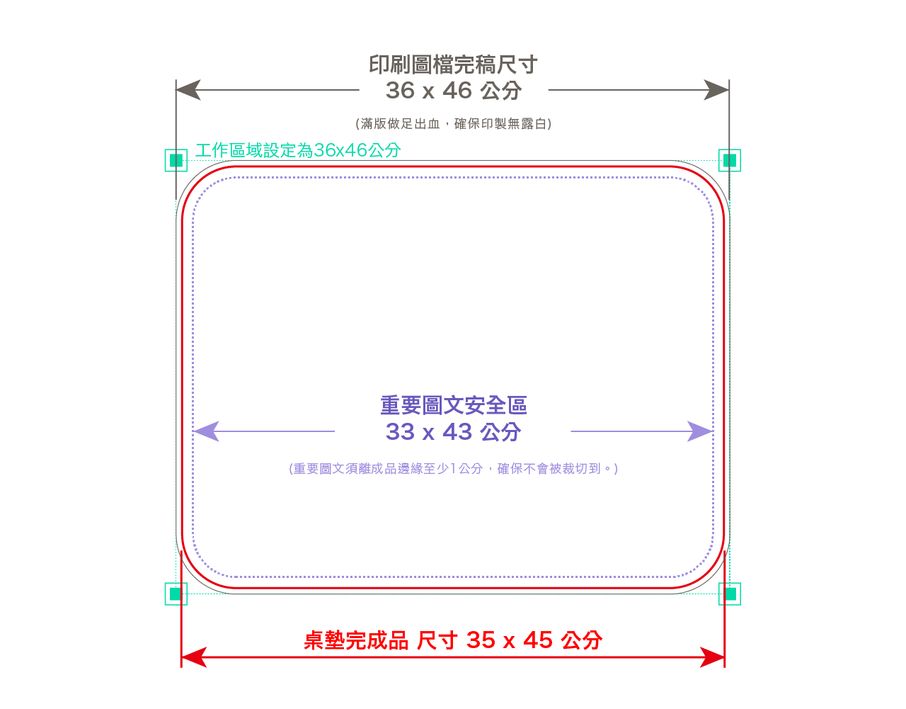 胖米好印 硅藻土吸水桌墊-規格示意-02 PrintMIX 胖米好印 硅藻土/矽藻土吸水地墊 桌墊 隔熱墊 印刷尺寸示意
