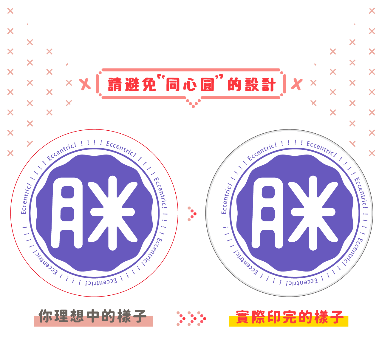 PrintMIX 胖米好印 圓形 吸水杯墊 同心圓問題