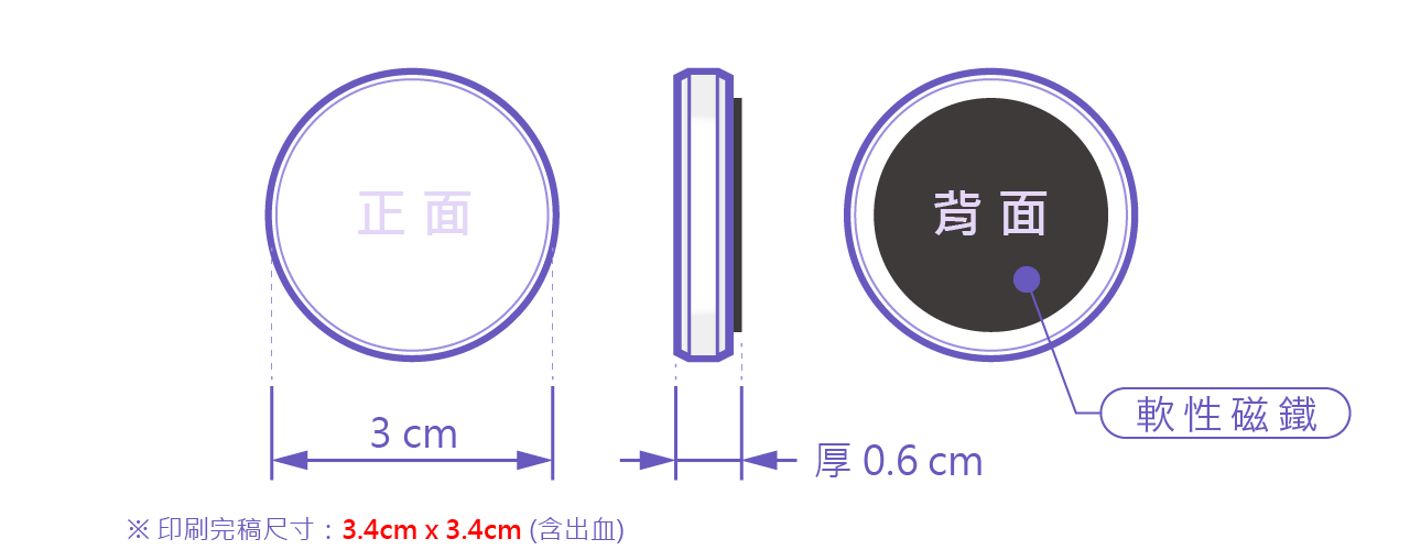 PrintMIX 胖米好印 客製化陶瓷磁鐵-圓形 3cm 規格示意圖
