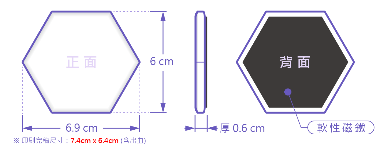 PrintMIX 胖米好印 客製化陶瓷磁鐵-六角形 規格示意圖