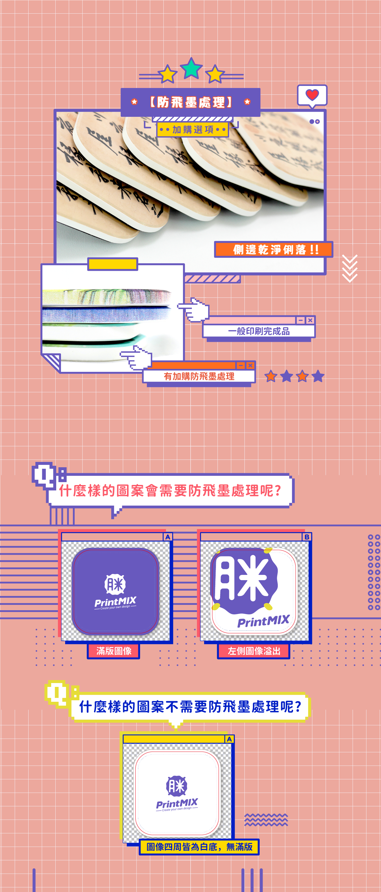 PrintMIX 防飛墨處理示意圖說 PrintMIX 胖米好印 有鋼印方型杯墊 加購 防飛墨處理 示意說明