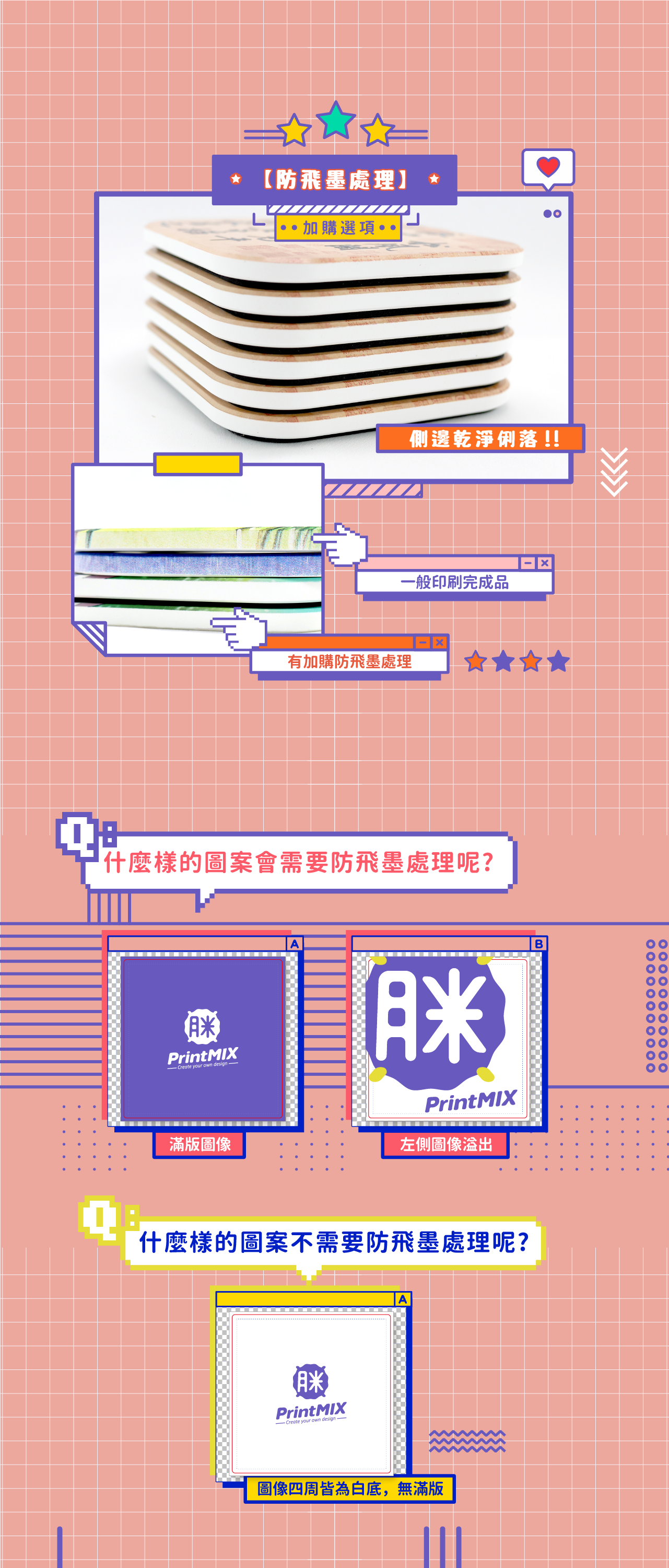PrintMIX 胖米好印 方形 陶瓷吸水杯墊 加購 防飛墨處理 示意說明