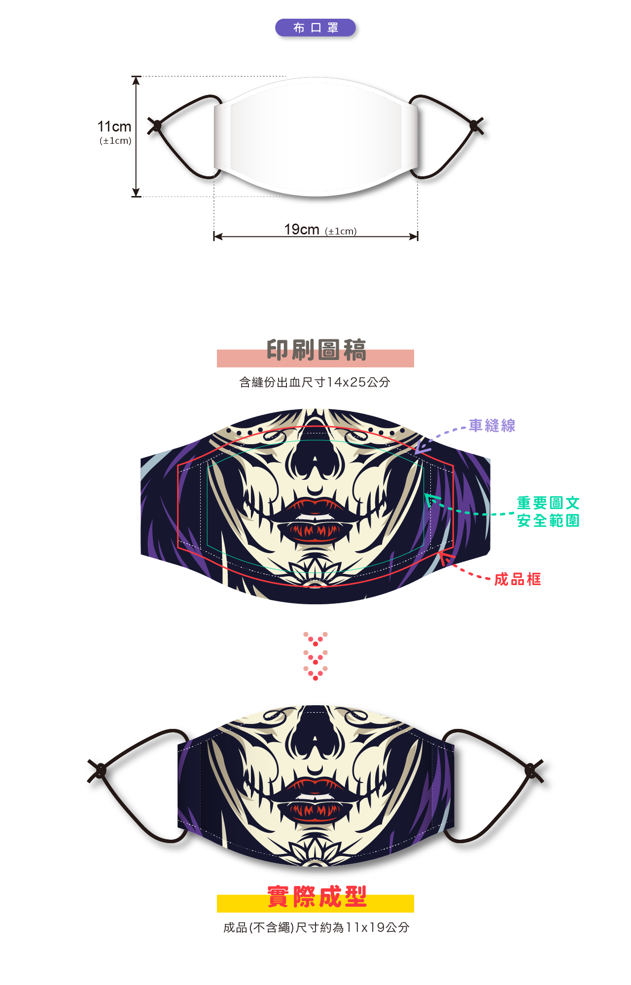 胖米好印 客製化布口罩規格 胖米好印 客製化布口罩規格圖示