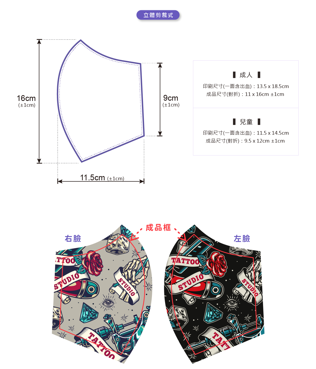 胖米好印 客製化口罩布套-立體剪裁式規格 胖米好印 客製化口罩布套-立體剪裁式規格圖示