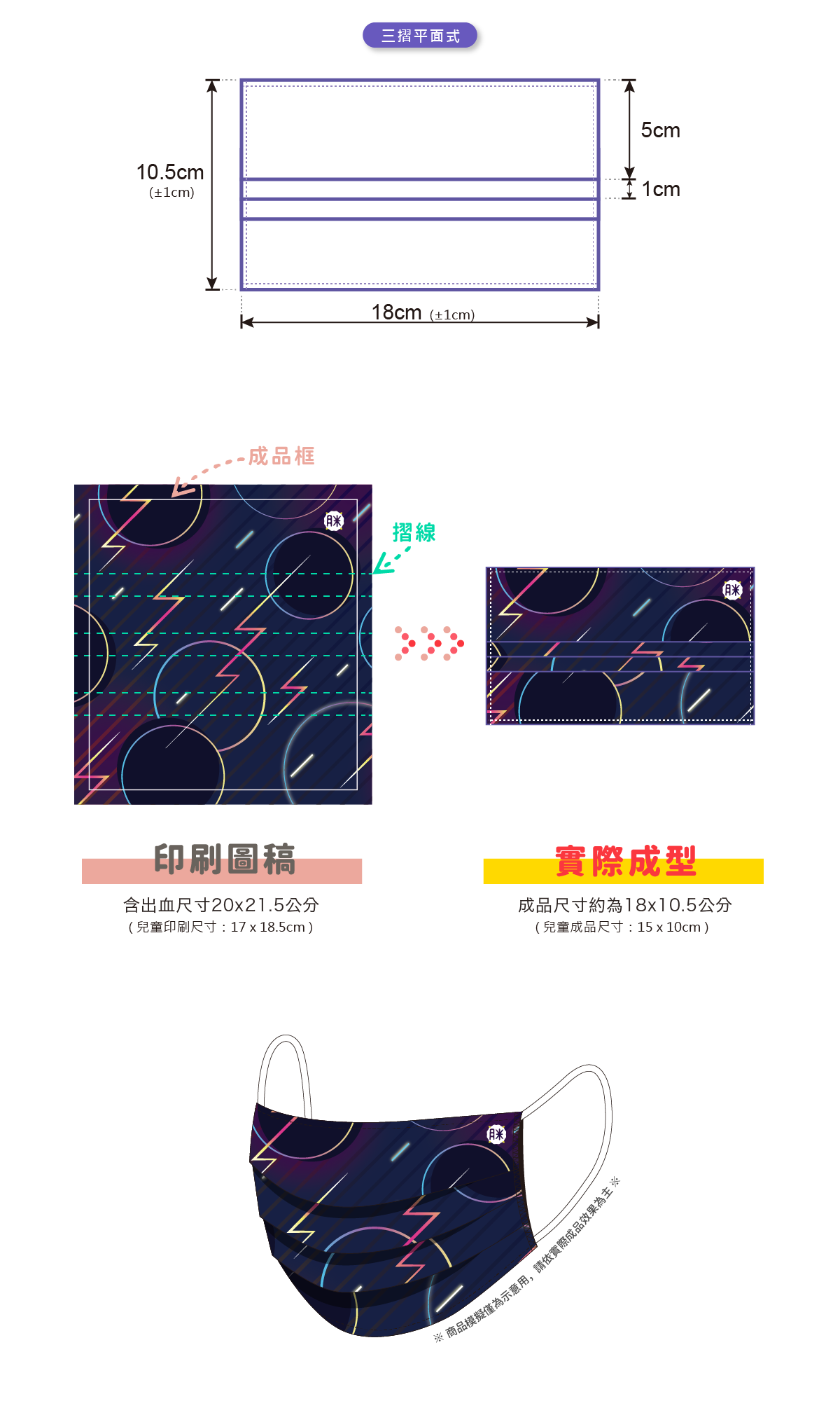 胖米好印 客製化口罩布套-三摺平面式規格 胖米好印 客製化口罩布套-三摺平面式規格圖示