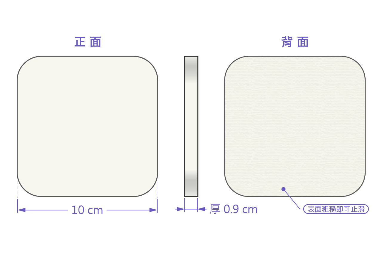 PrintMIX 胖米好印 方形 硅藻土/矽藻土吸水杯墊 尺寸圖