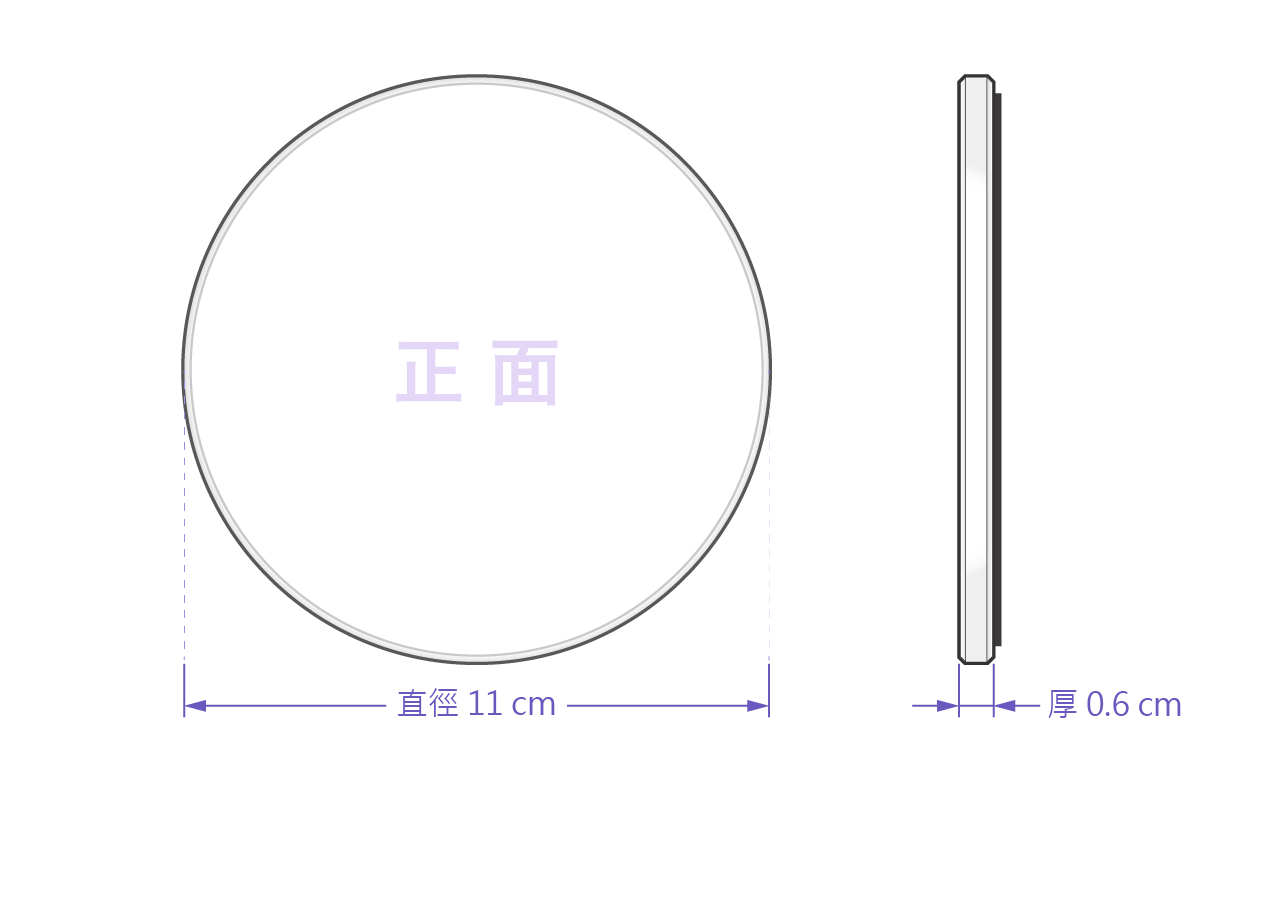 PrintMIX 胖米好印 圓形 無鋼印 陶瓷吸水杯墊 尺寸圖