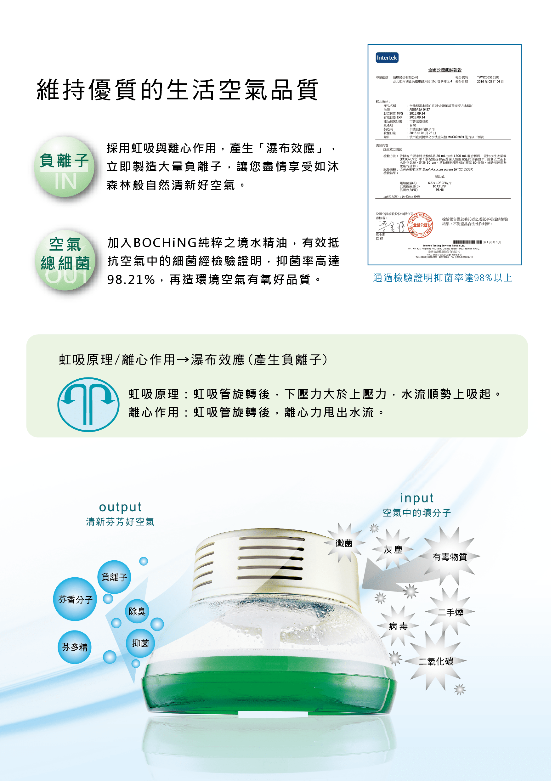 202502伯慶-自然之源(水洗空氣機)-說明書(正)2-min.png