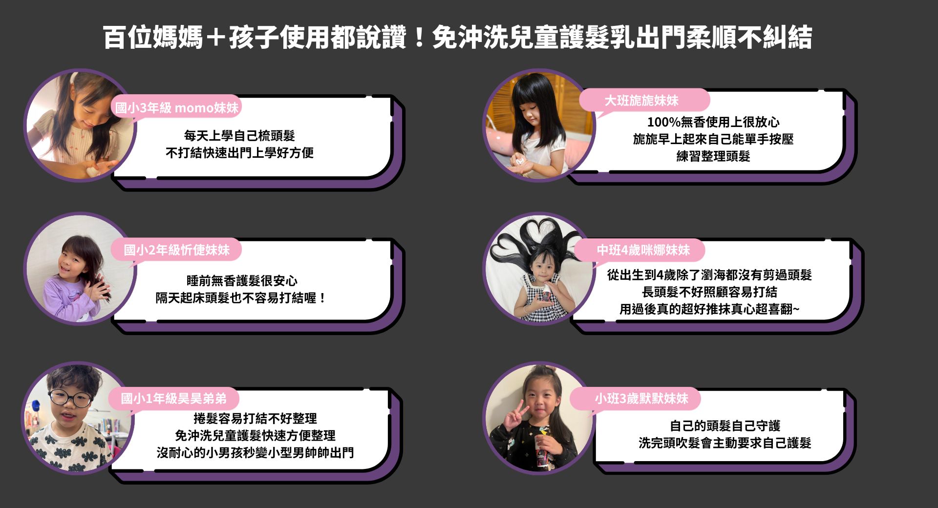 國小3年級 momo妹妹 (3).jpg