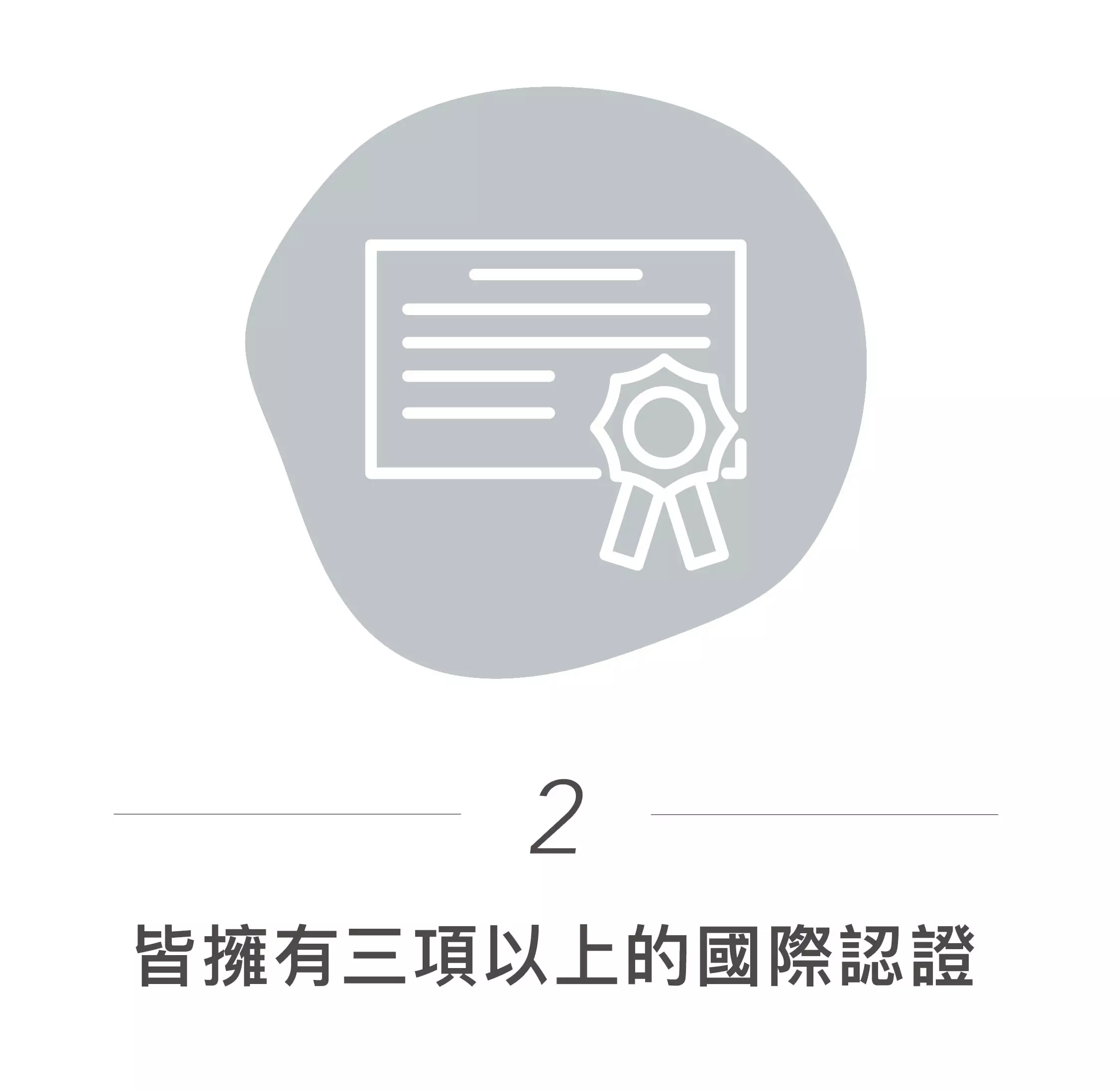 所有產品皆擁有三項以上的國際認證，通過個權威機構專家嚴格把關。
