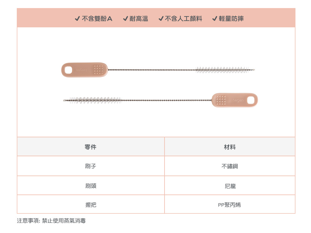 吸管杯專用清潔刷 材質說明 吸管杯專用清潔刷 材質說明