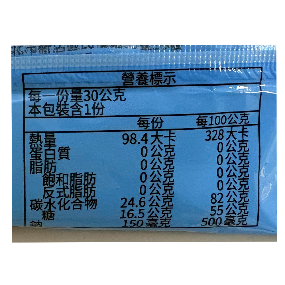 水果彩虹酸帶糖-熱量營養標籤-小於1M.jpg