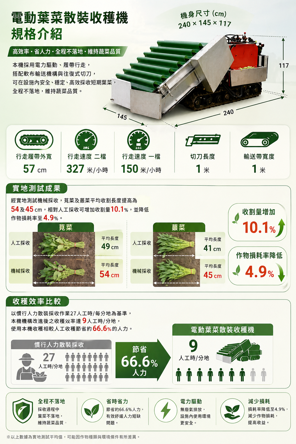 ChatGPT Image 2026年4月29日 下午12_14_07.png