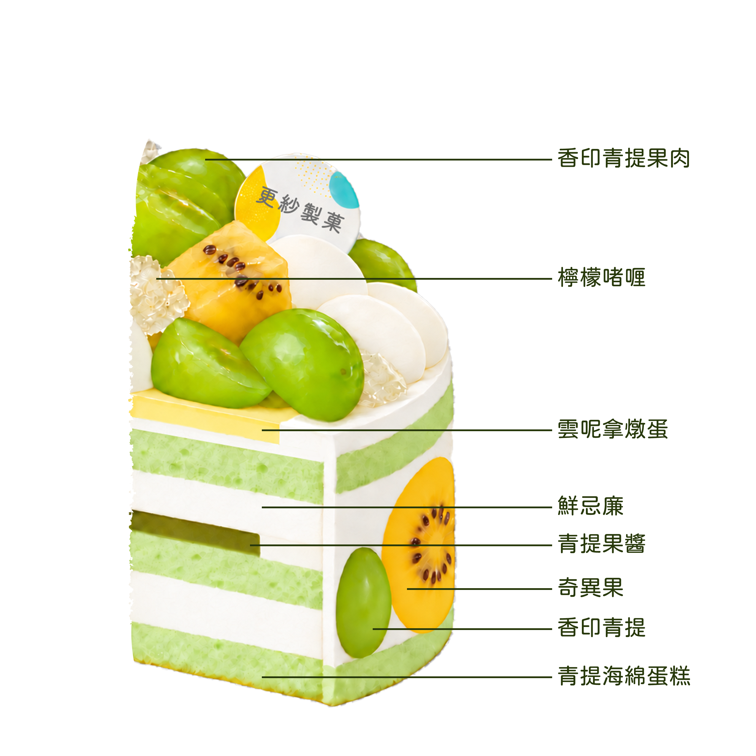 香印青提奇異果忌廉蛋糕 Shine Muscat & Kiwi Cream Cake2