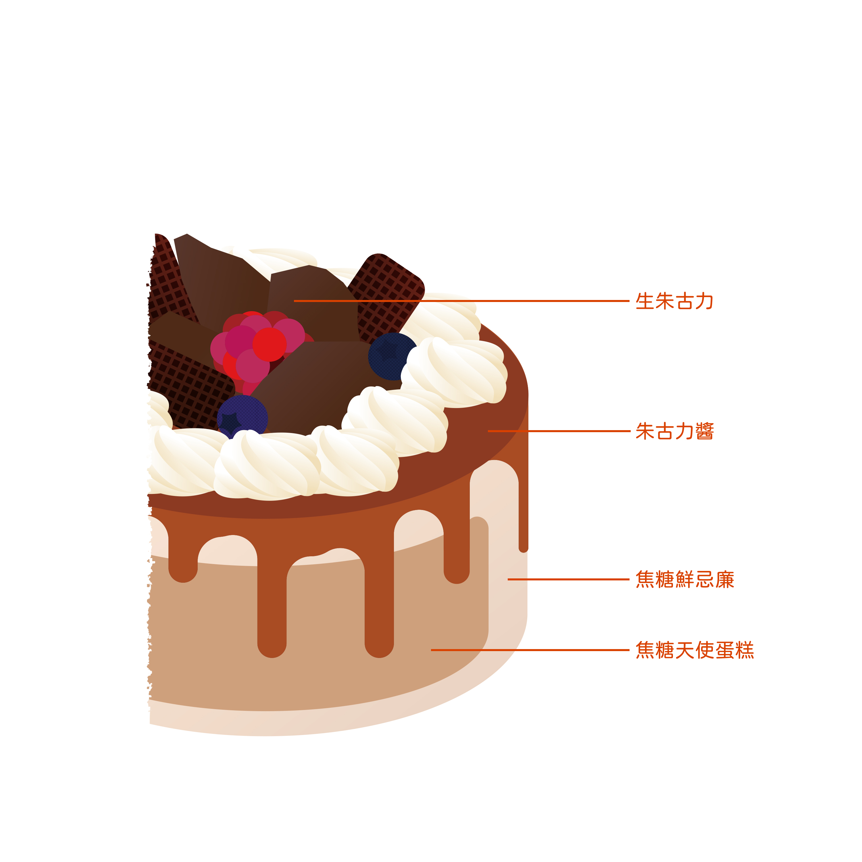 焦糖生朱古力天使蛋糕 Caramel Nama Chocolate Angel Cake2