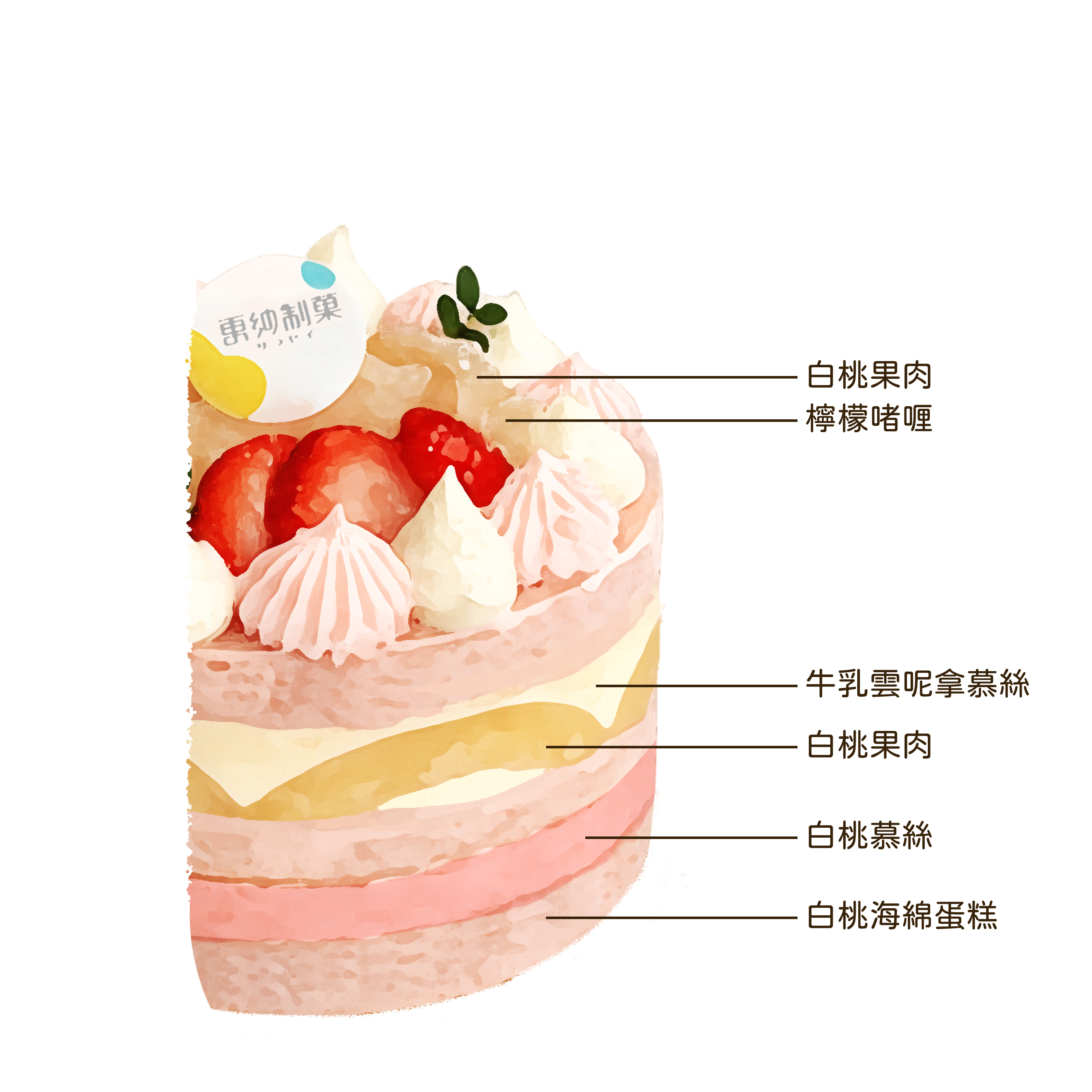 白桃牛乳雲呢拿慕絲蛋糕 White Peach & Milk Vanilla Mousse Cake2
